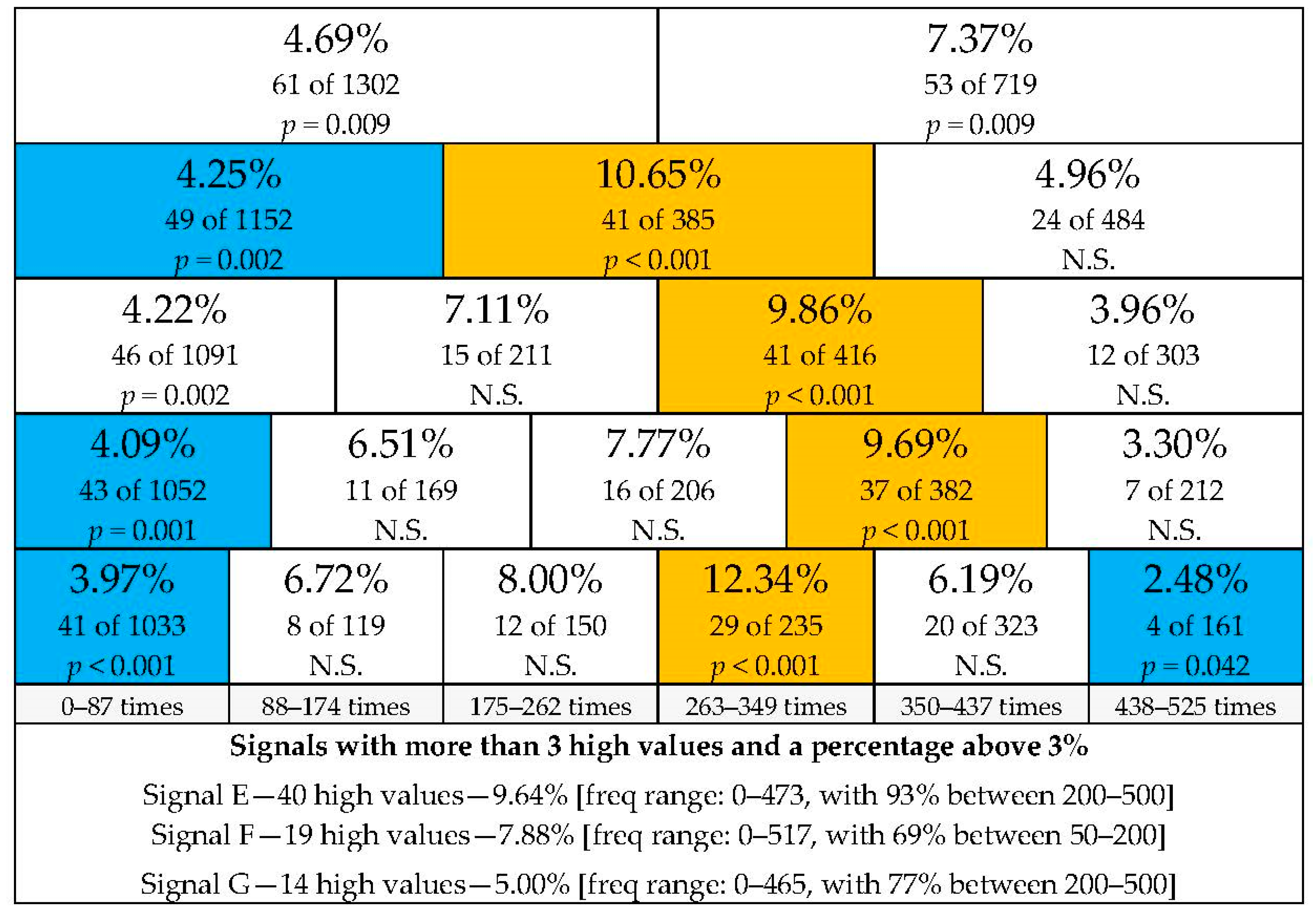 Safety 07 00002 g015