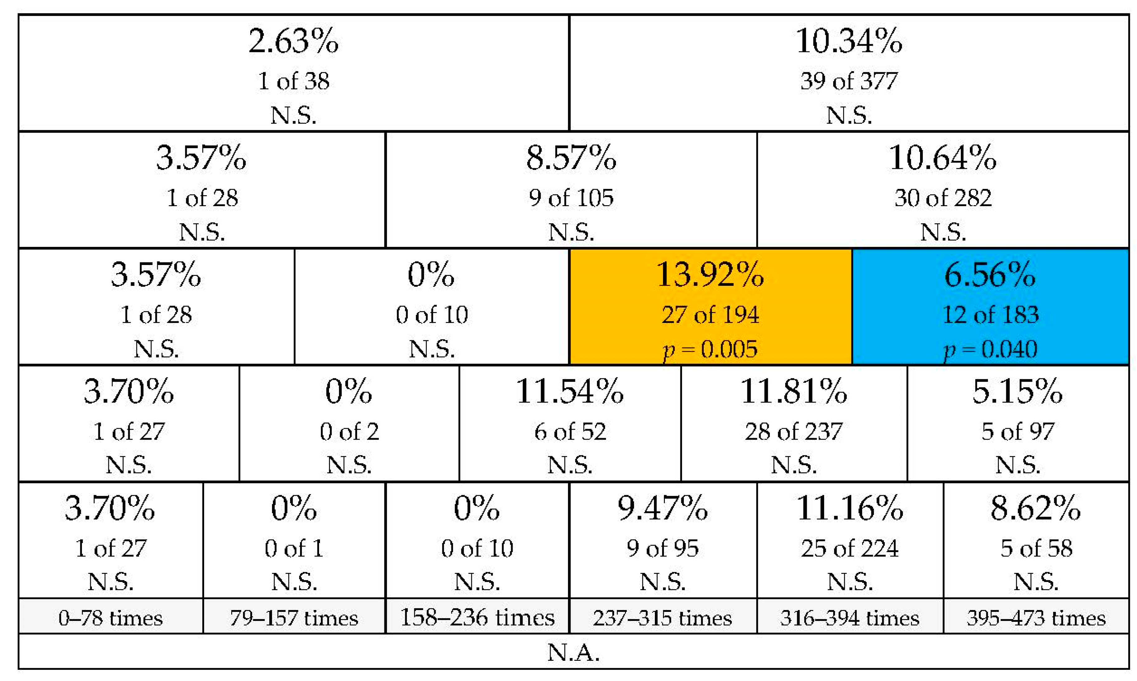 Safety 07 00002 g017