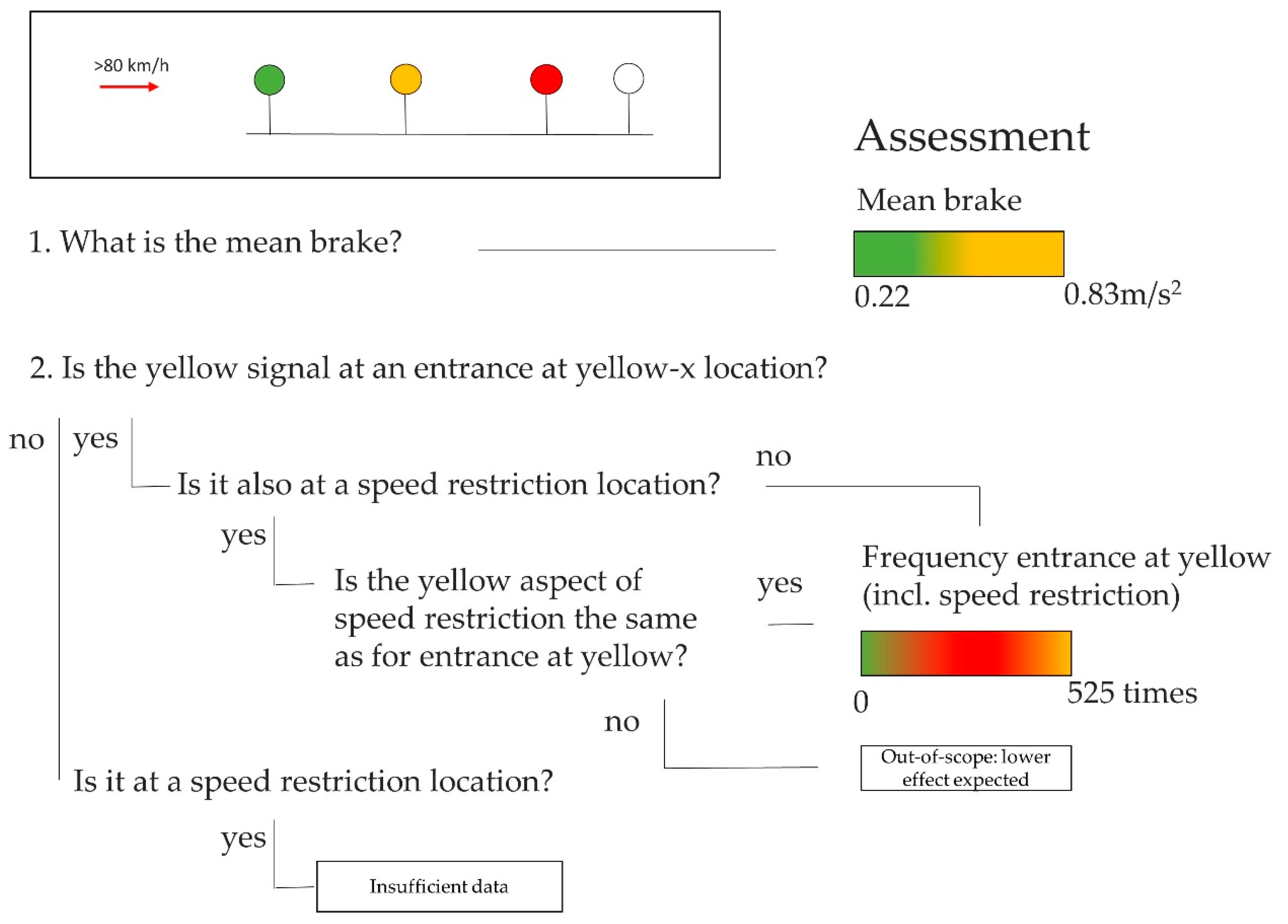 Safety 07 00002 g018