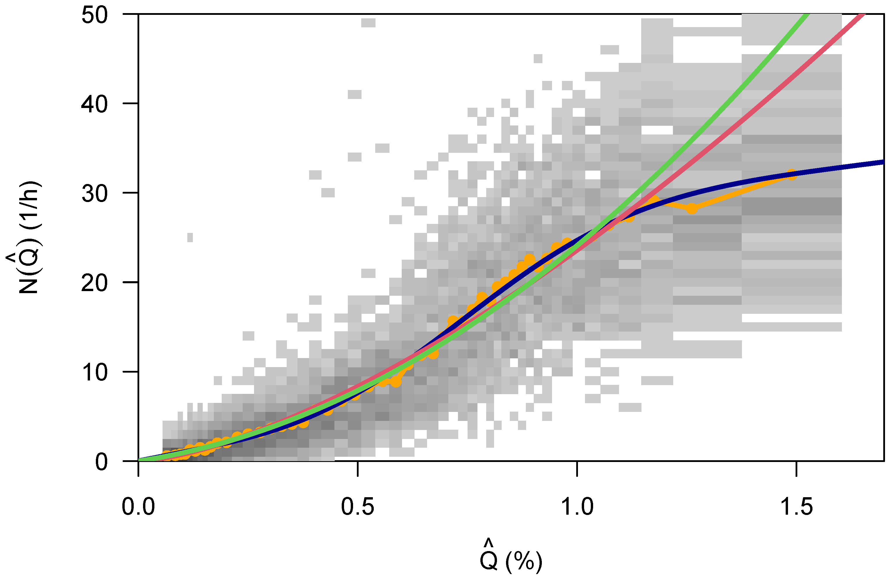 Safety 07 00003 g010