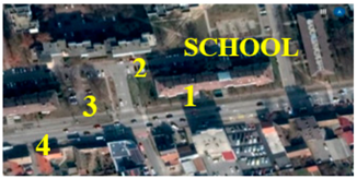 Safety 07 00005 i003 Safety 07 00005 i003