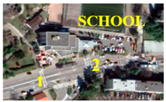 Safety 07 00005 i004 Safety 07 00005 i004