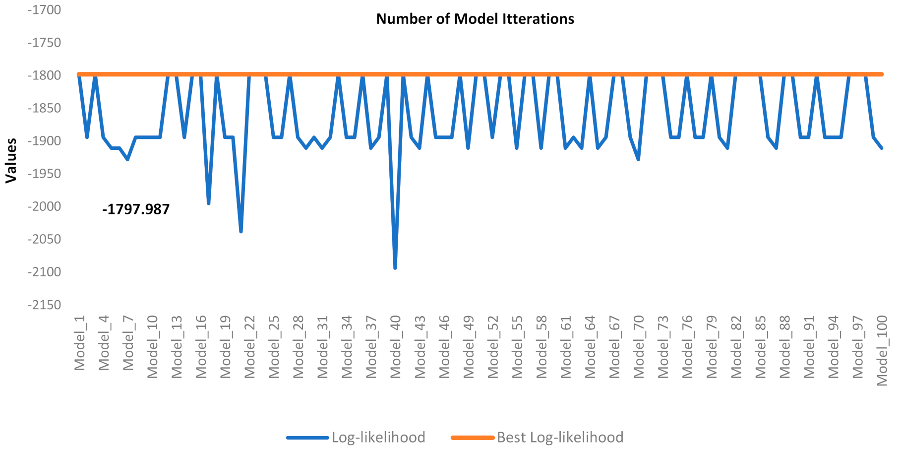 Safety 07 00011 g004