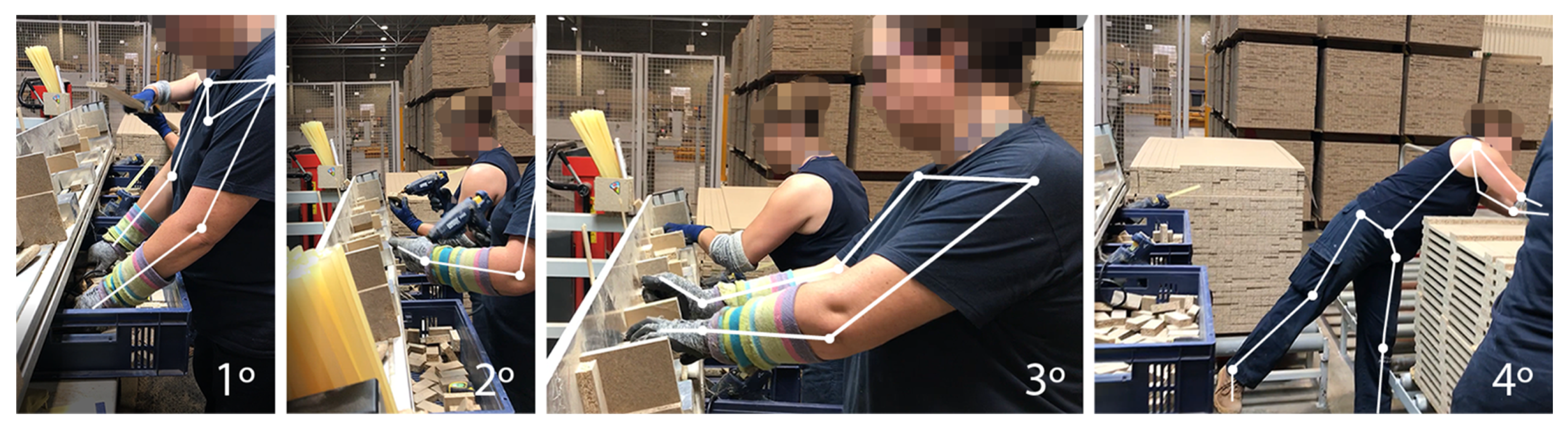 Safety 07 00014 g003 Safety 07 00014 g003