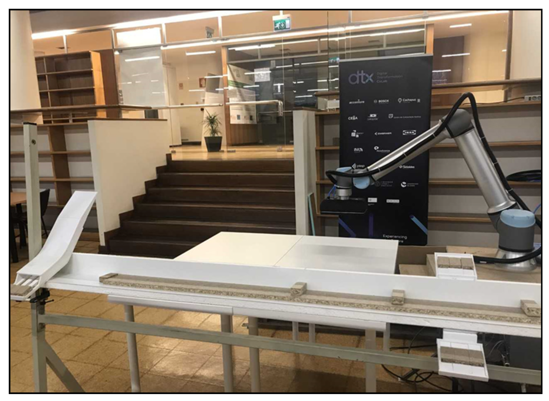 Safety 07 00014 g009 Safety 07 00014 g009