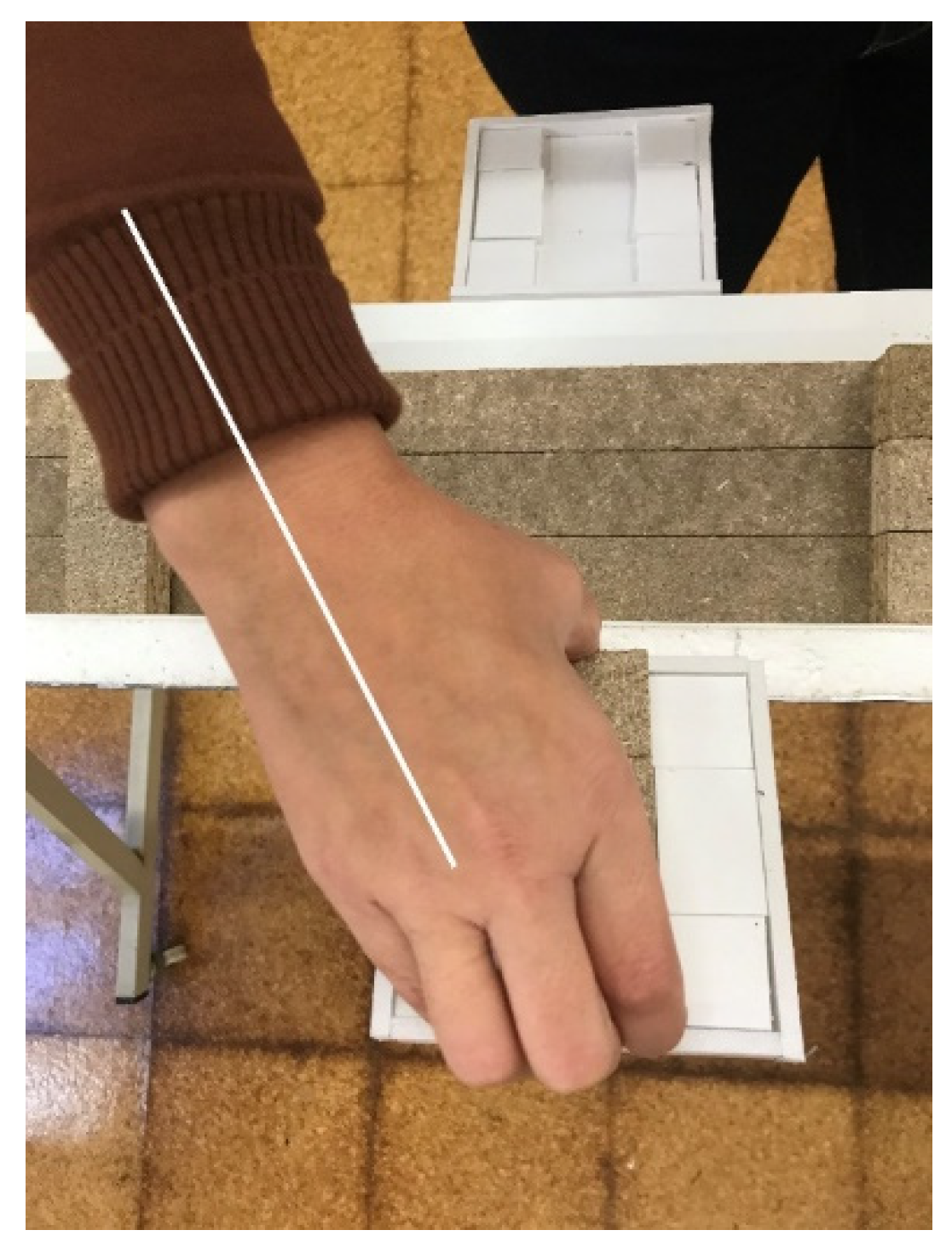 Safety 07 00014 i002 Safety 07 00014 i002