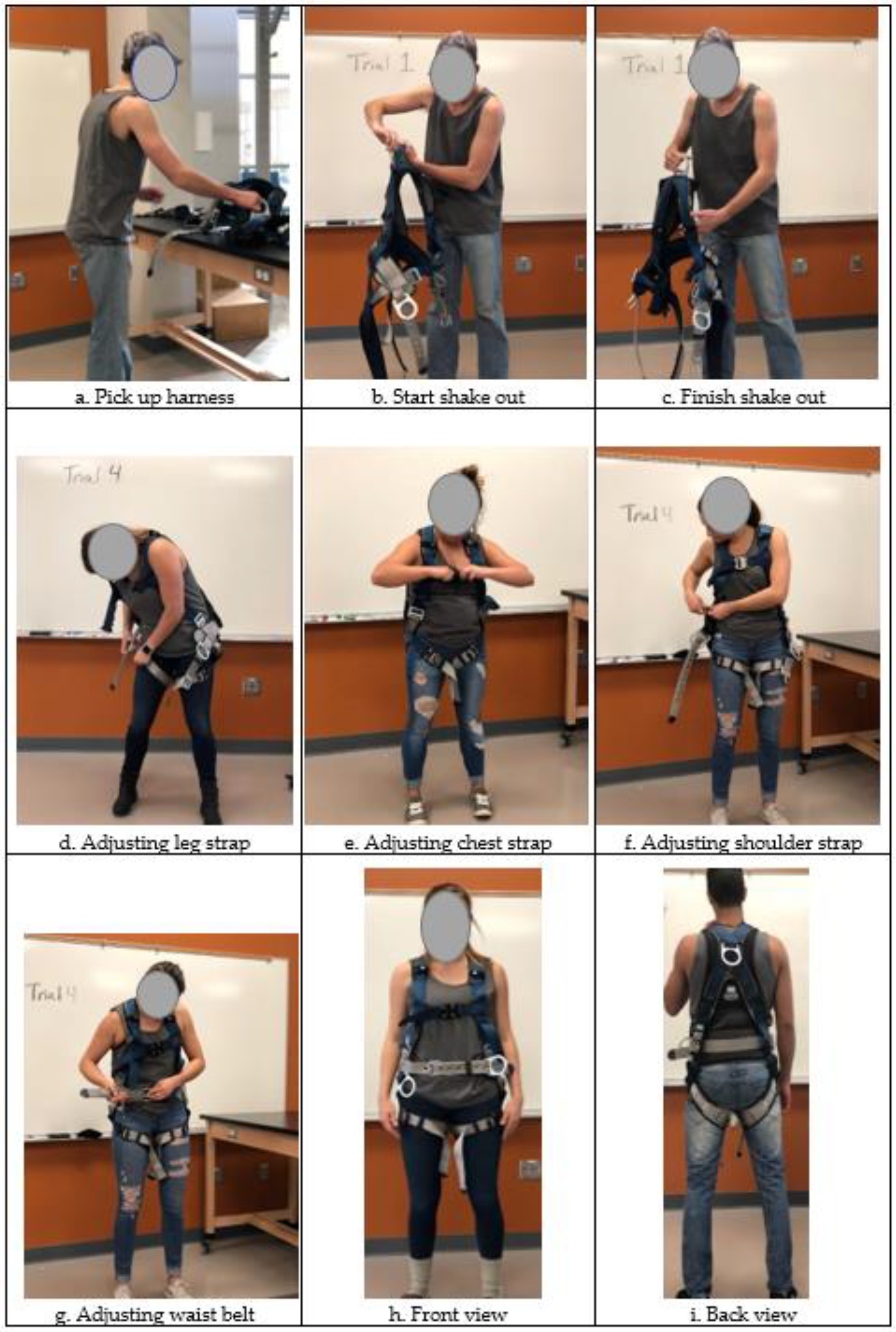 Safety 07 00016 g003 Safety 07 00016 g003