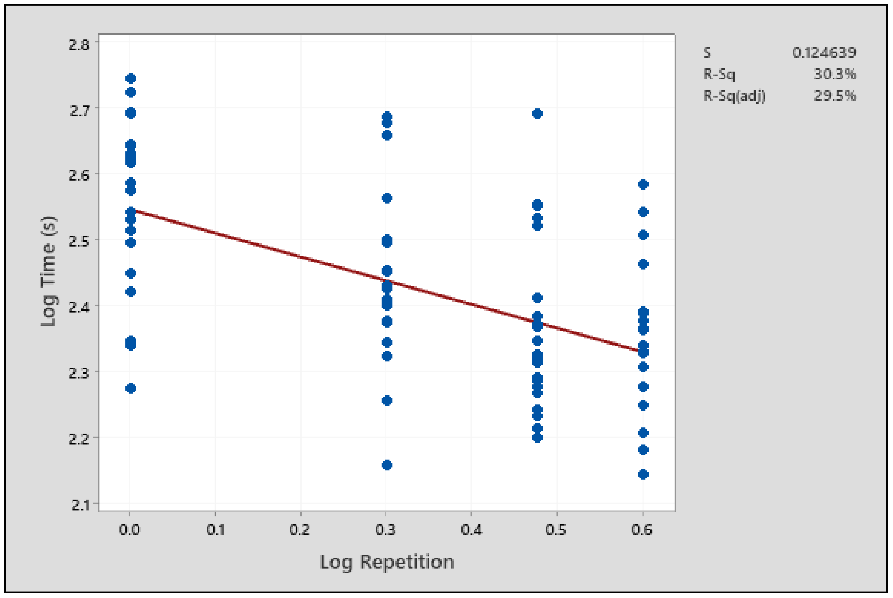 Safety 07 00016 g005 Safety 07 00016 g005