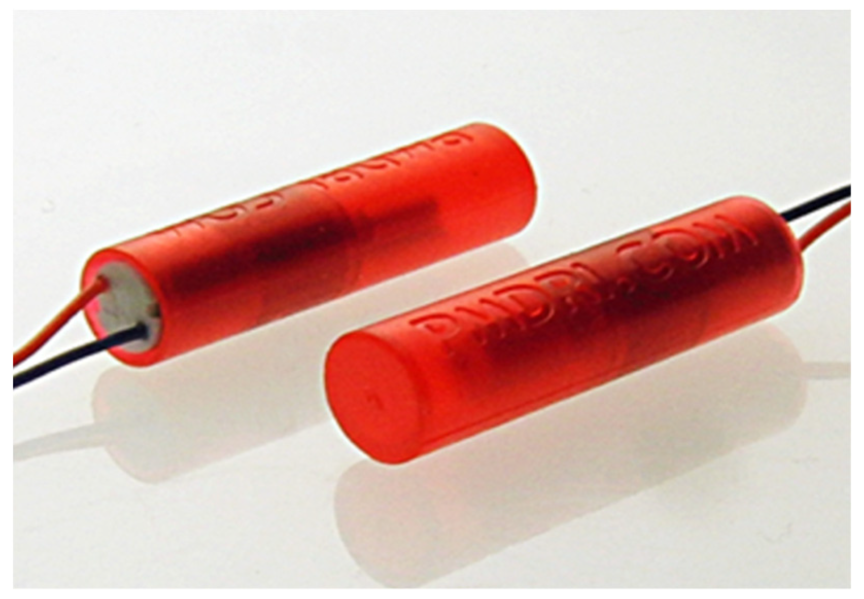 Safety 07 00018 g003