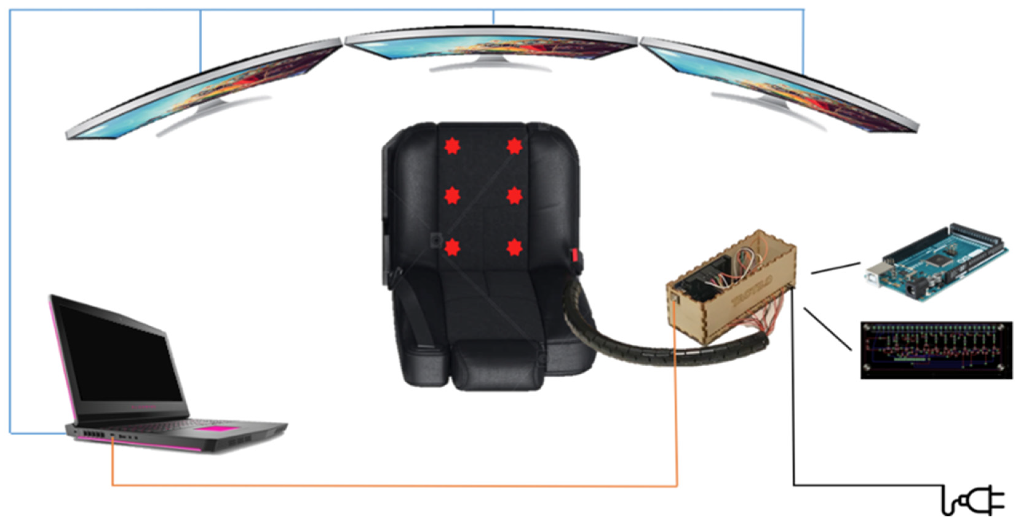 Safety 07 00018 g004