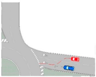 Safety 07 00020 i004