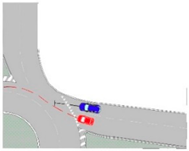 Safety 07 00020 i005