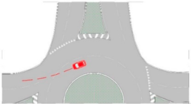 Safety 07 00020 i008