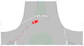 Safety 07 00020 i010