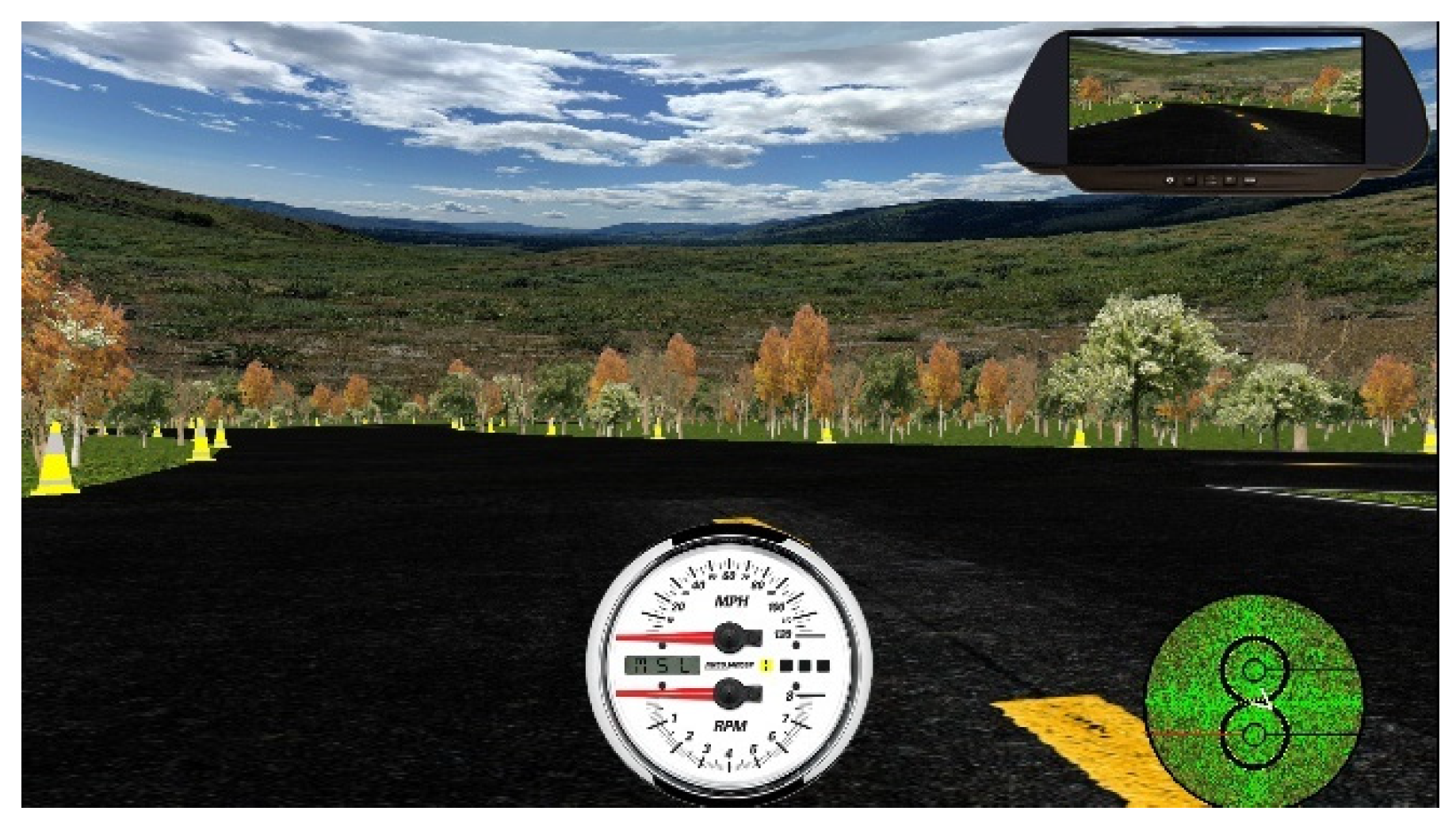 Safety Free Full Text Blueprint For A Simulation Framework To Increase Driver Training Safety In North America Case Study Html