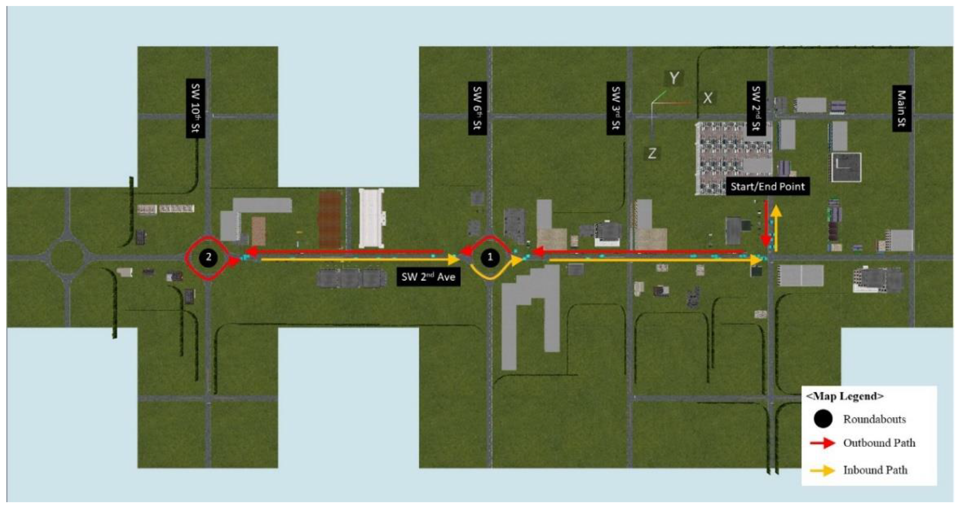 Safety 07 00026 g002 Safety 07 00026 g002