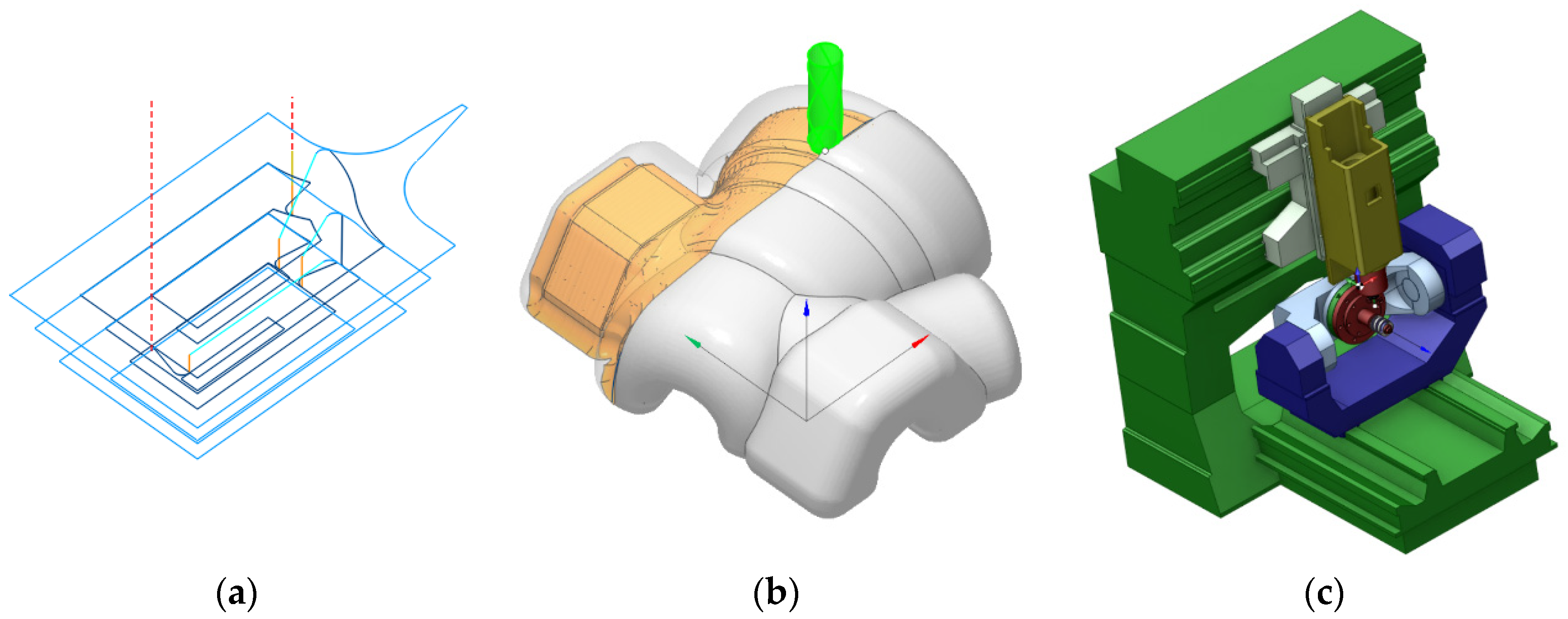 Safety 07 00027 g003 Safety 07 00027 g003