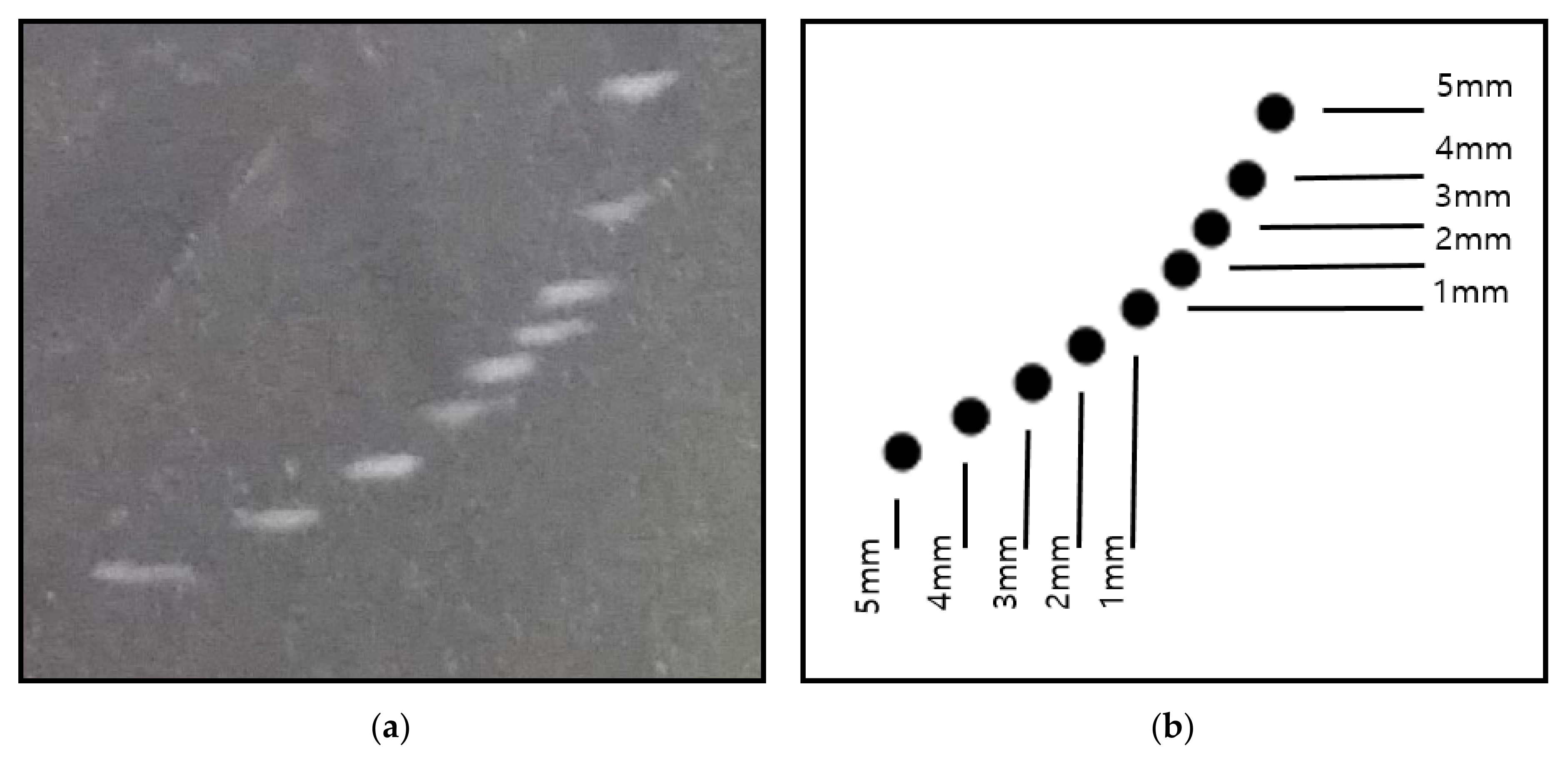 Safety 07 00031 g003