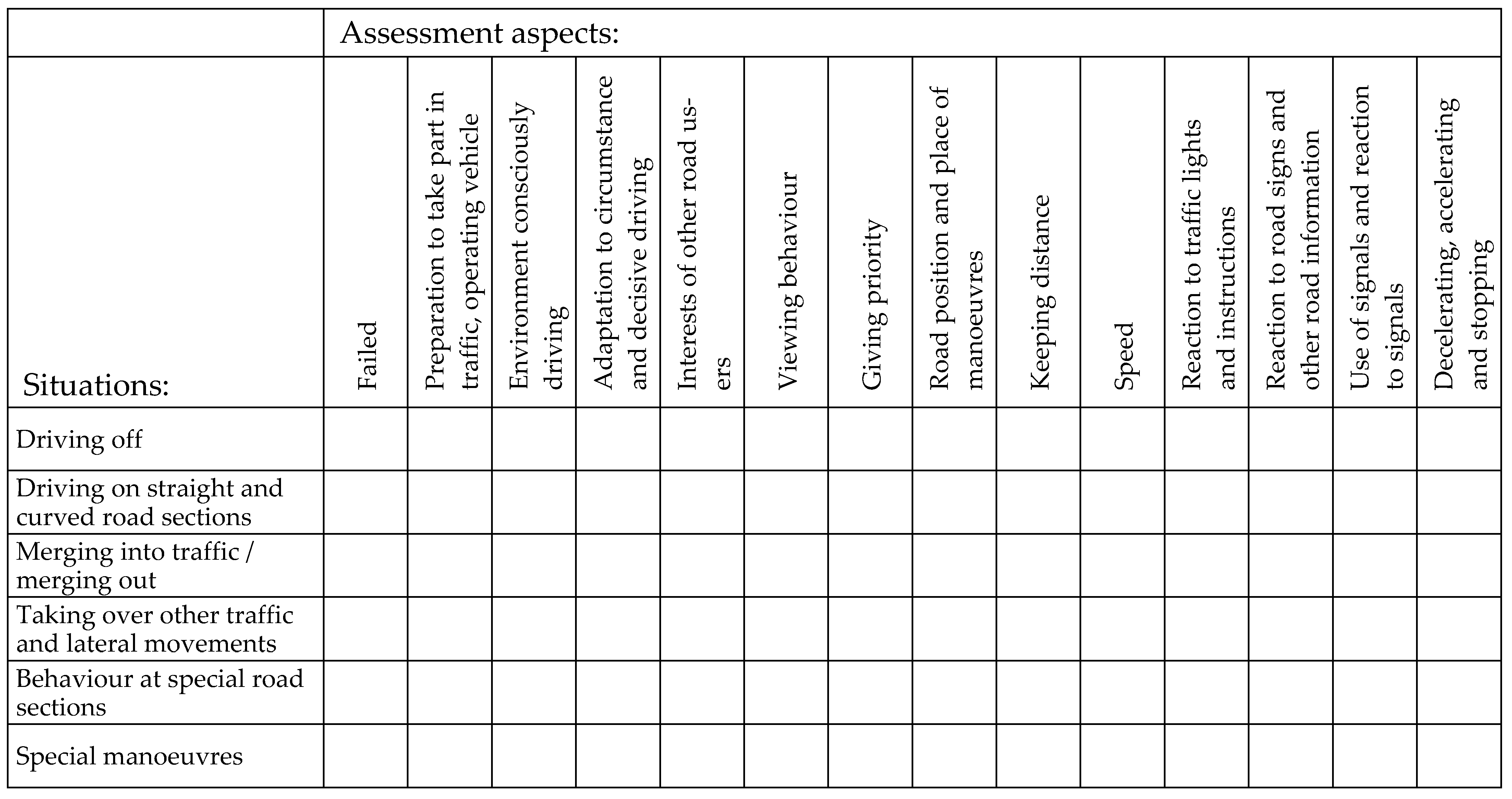 Safety 07 00033 g001