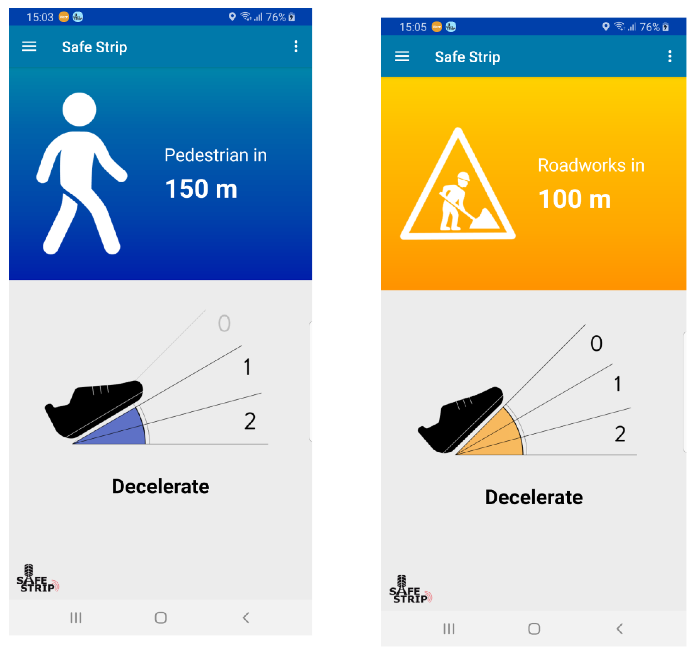 Safety 07 00039 g006