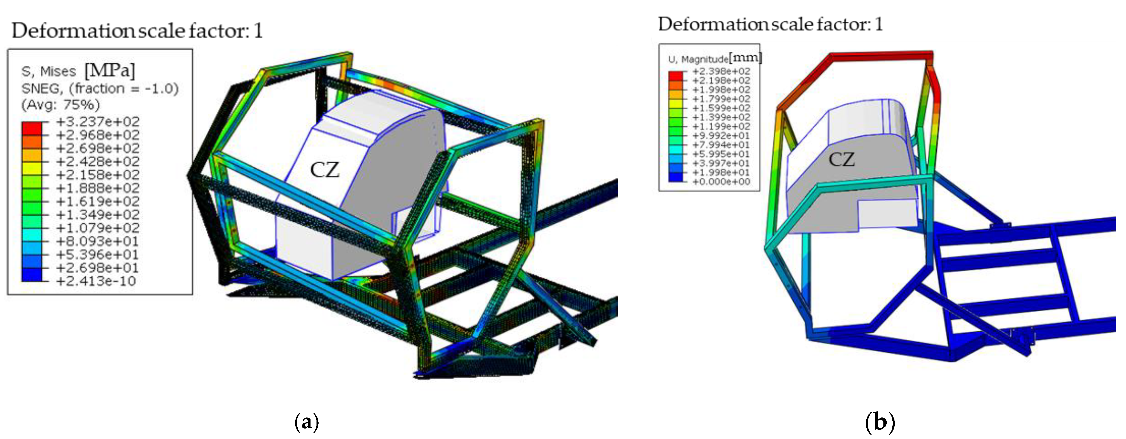 Safety 07 00046 g005