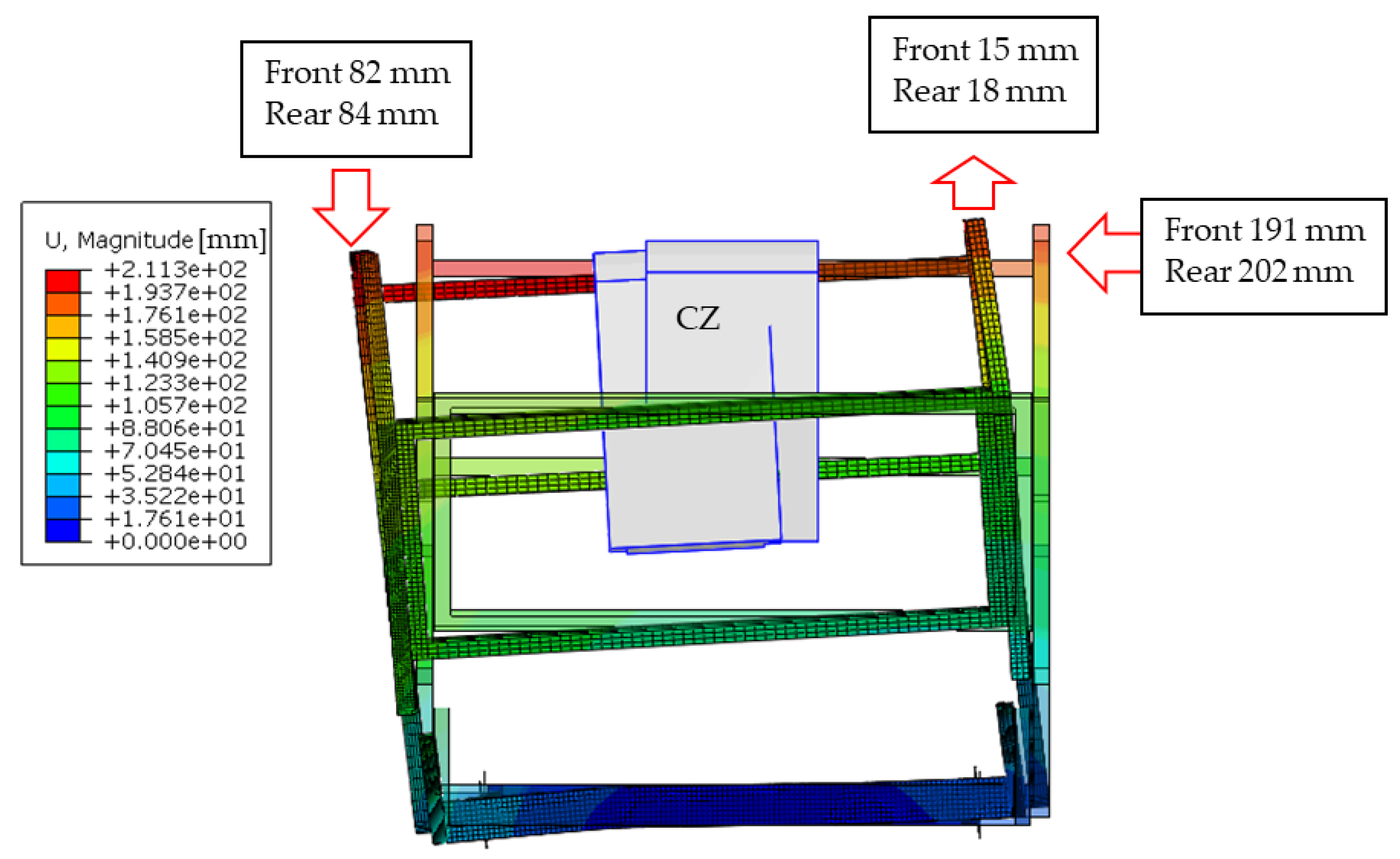 Safety 07 00046 g008