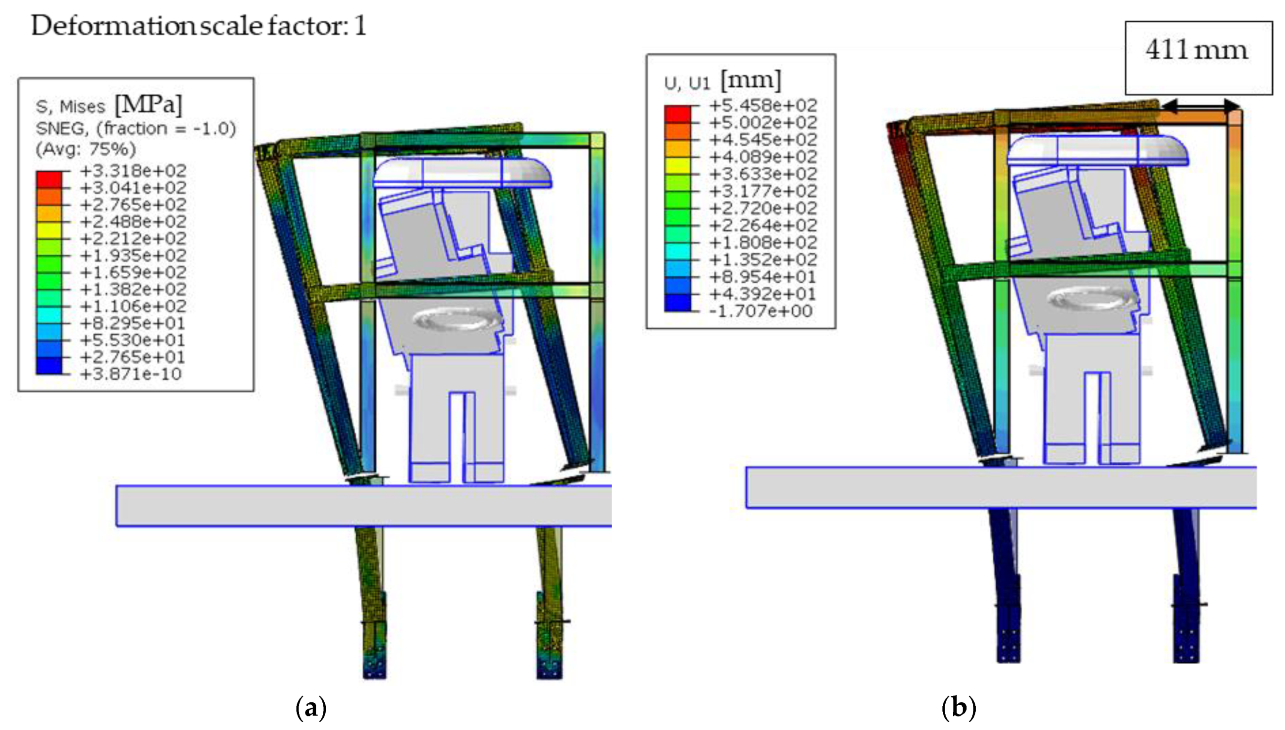 Safety 07 00046 g012