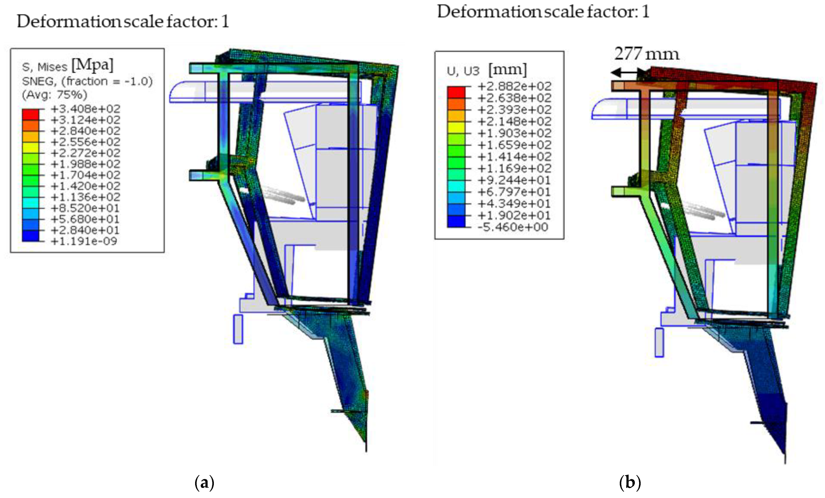 Safety 07 00046 g013