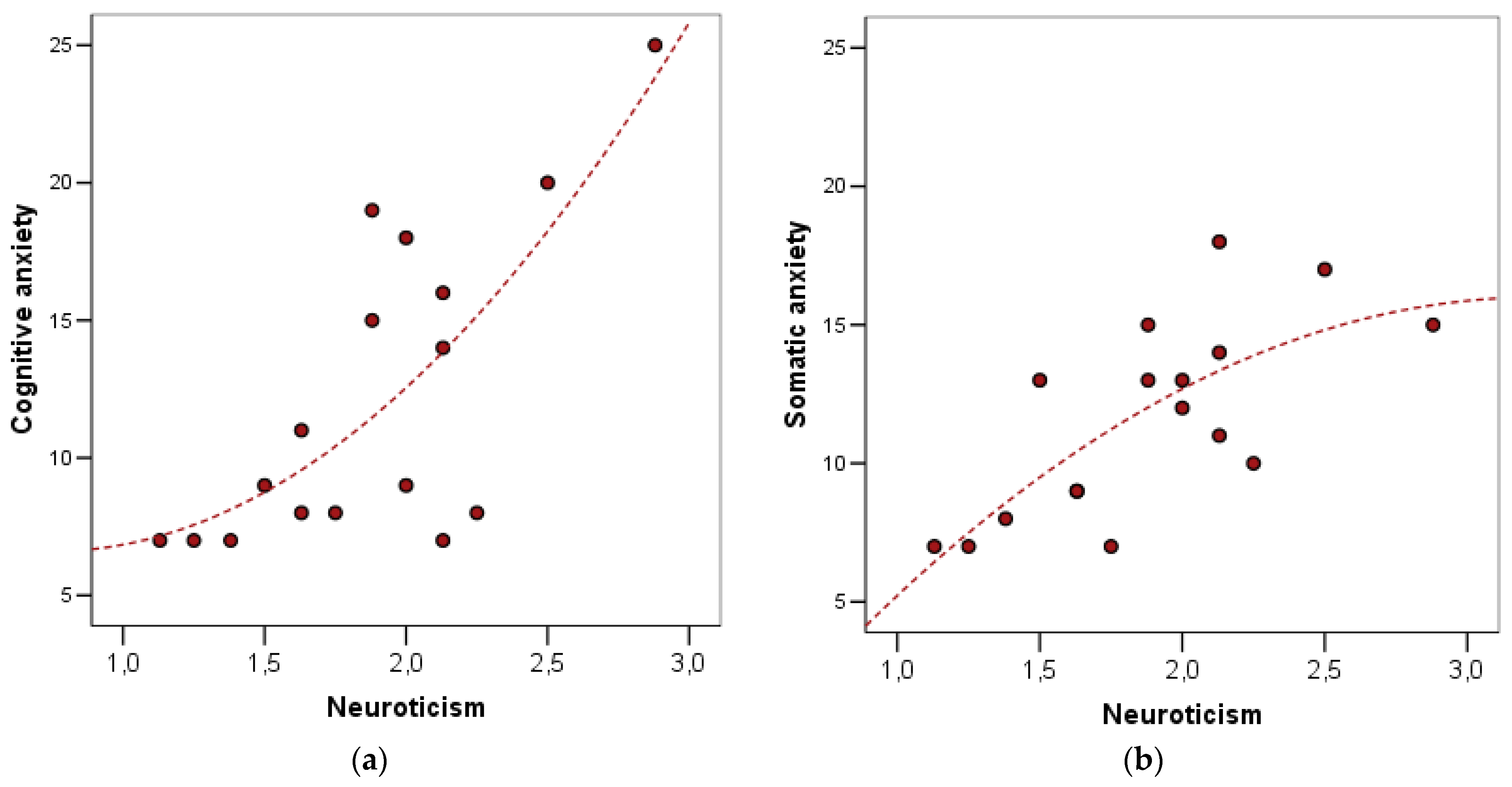 Safety 07 00049 g002 Safety 07 00049 g002