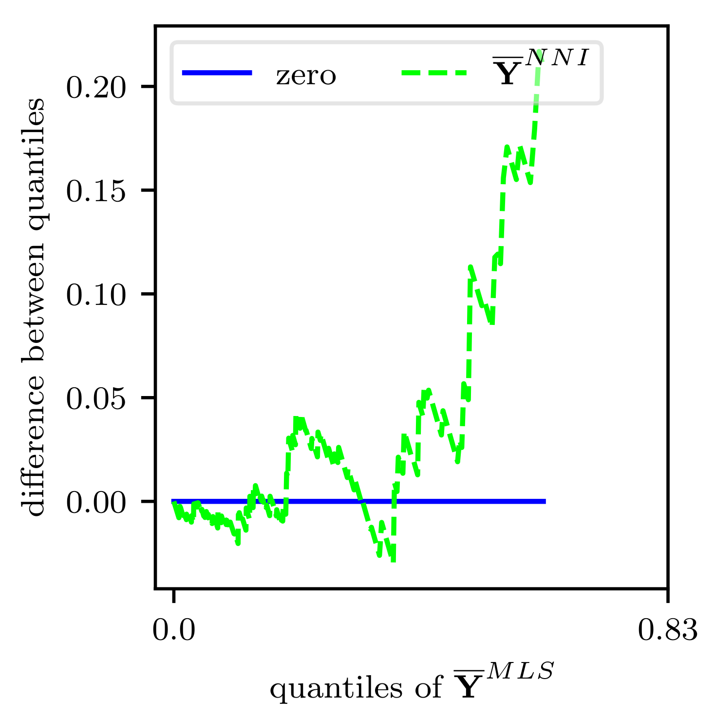 Safety 07 00050 g005 550