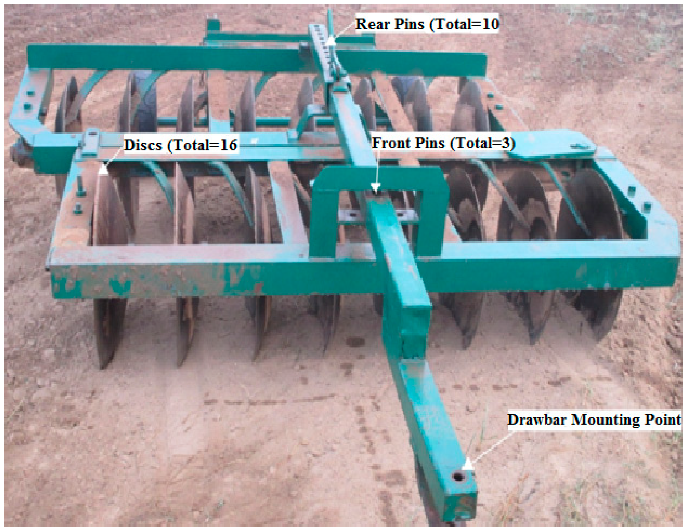 Safety 07 00061 g001 550