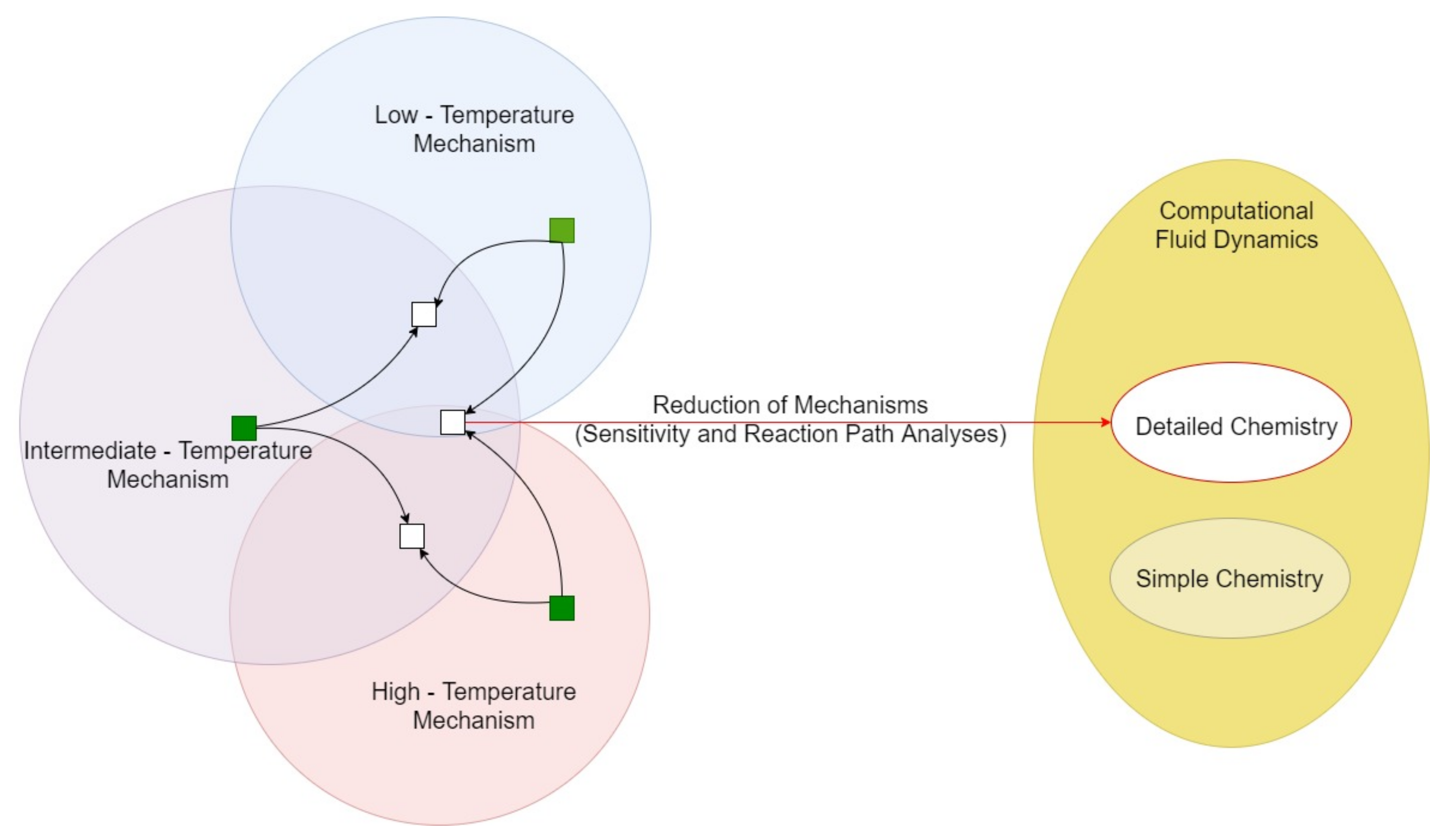 Safety 07 00067 g009