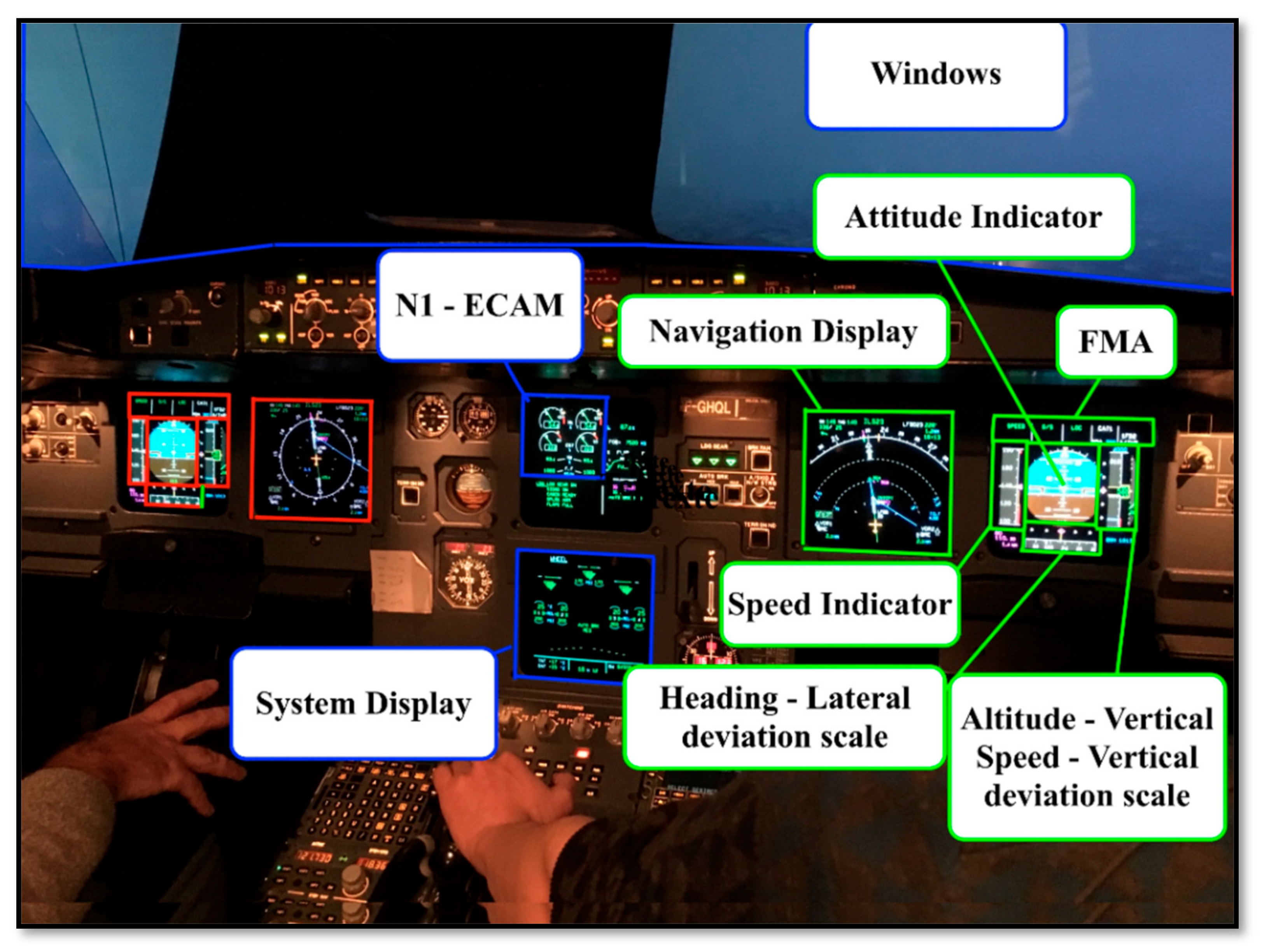 Safety 07 00070 g002