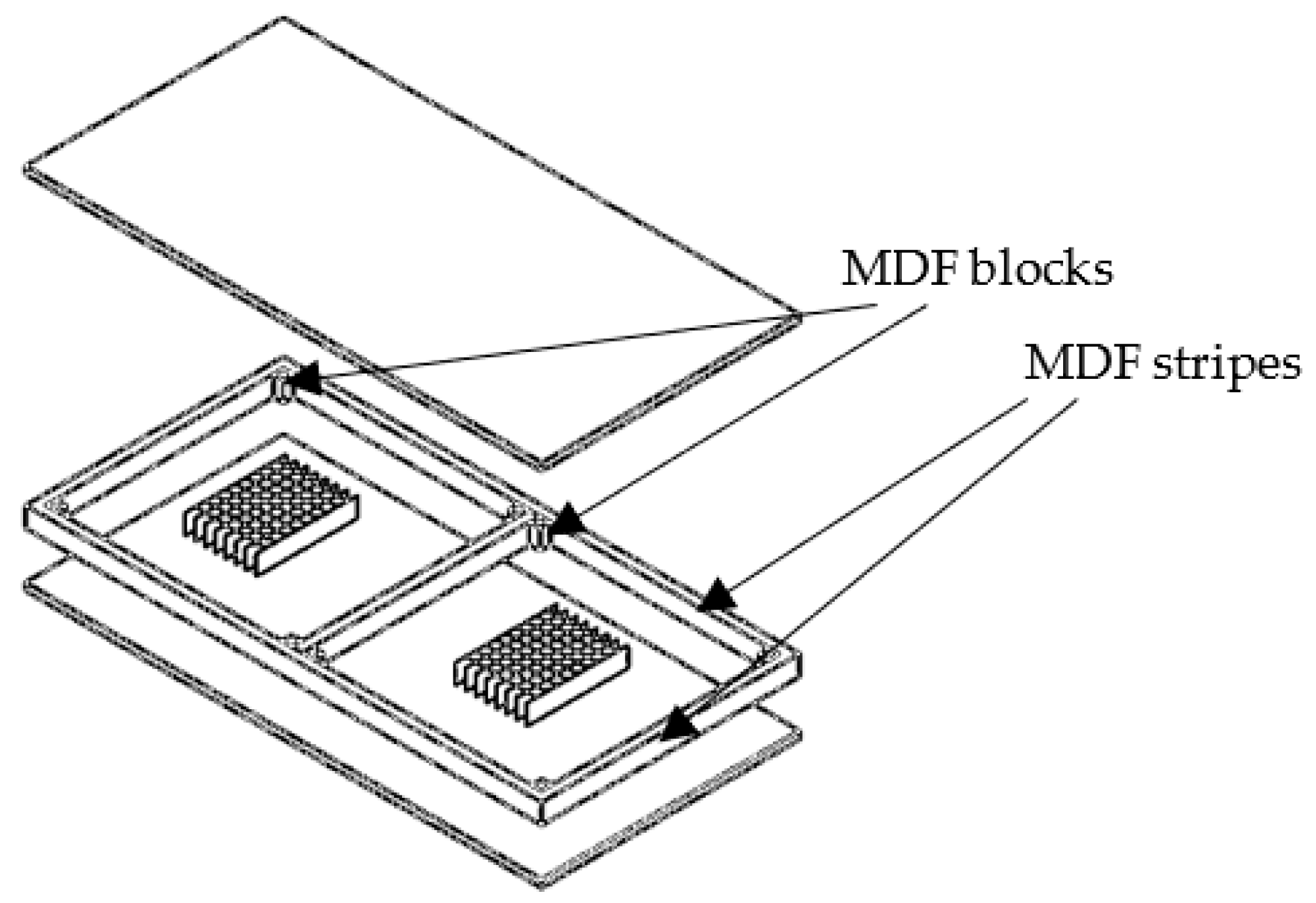 Safety 07 00074 g002 Safety 07 00074 g002