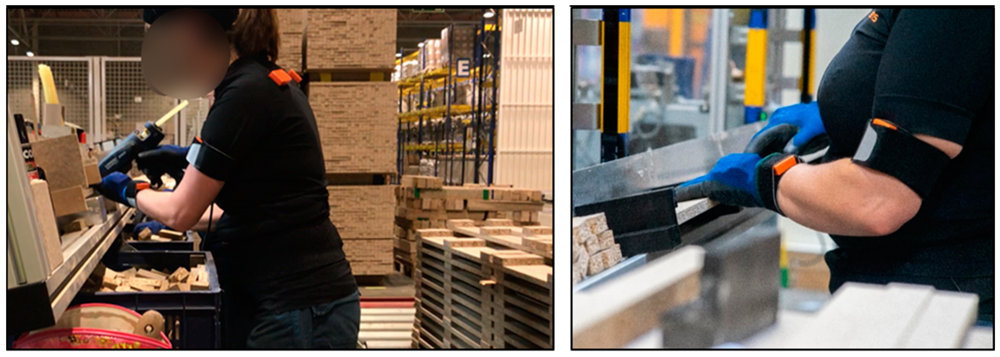 Safety 07 00074 g003 Safety 07 00074 g003