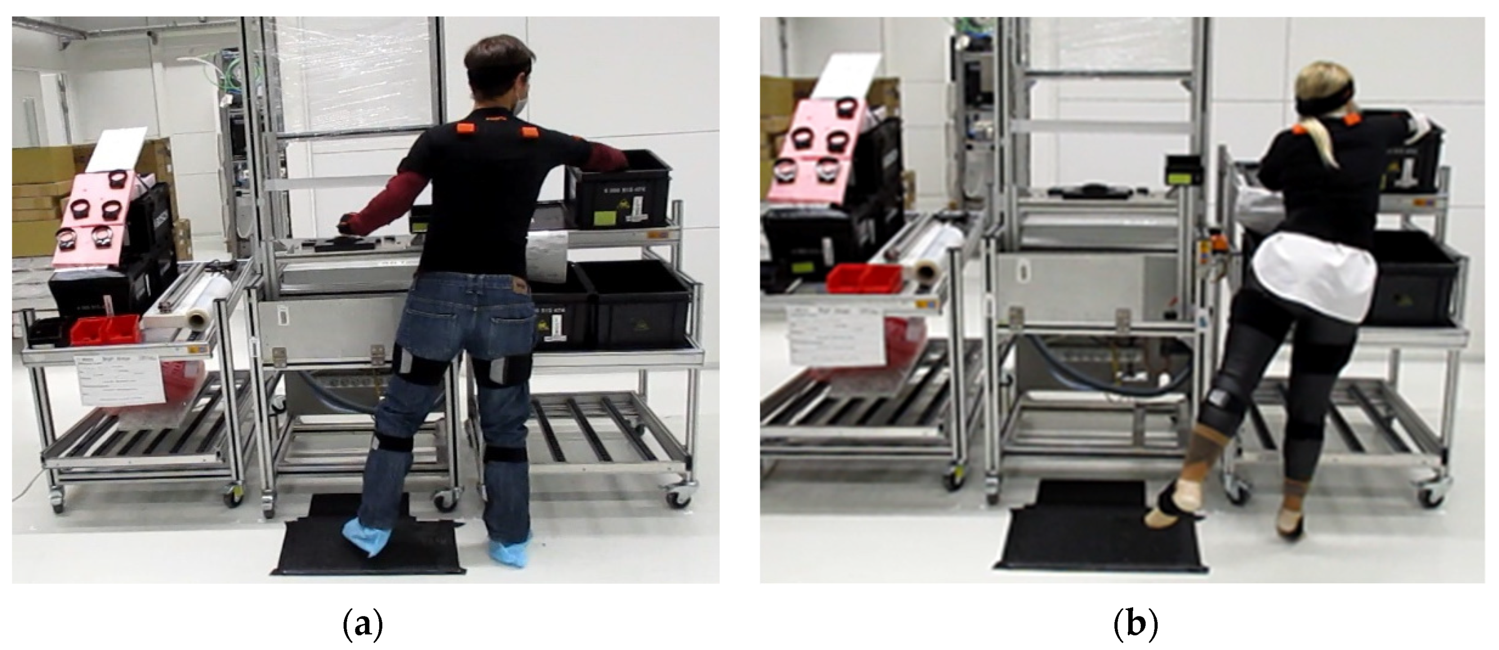 Safety 07 00075 g008