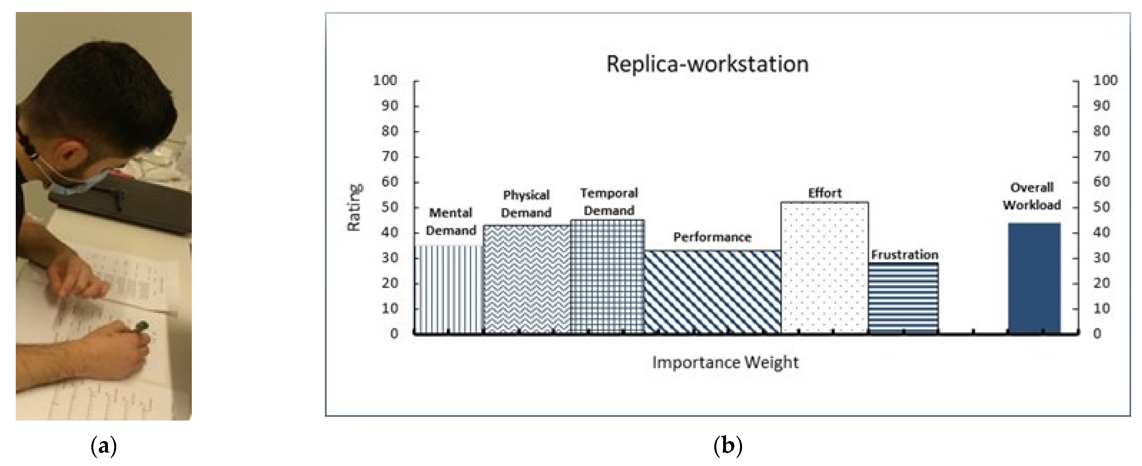 Safety 07 00075 g009