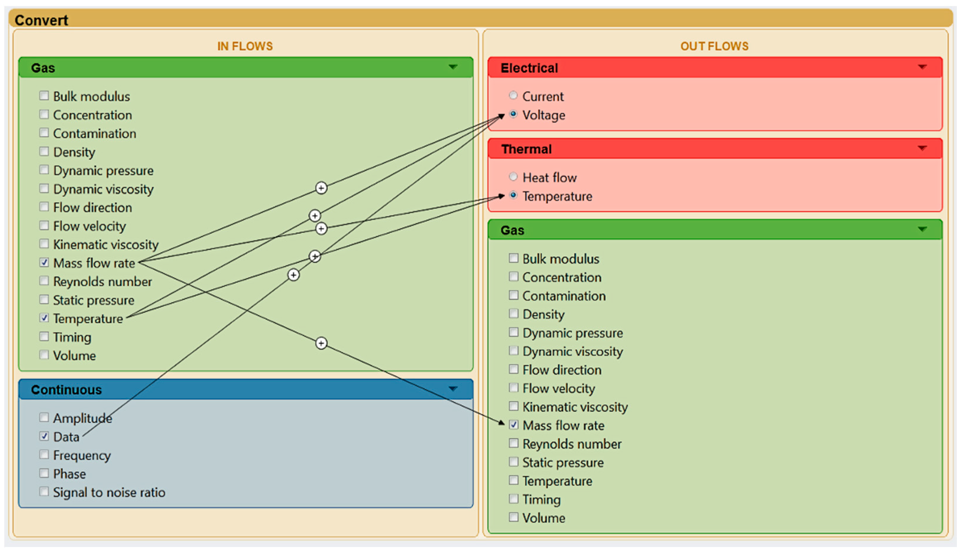 Safety 07 00080 g005 Safety 07 00080 g005