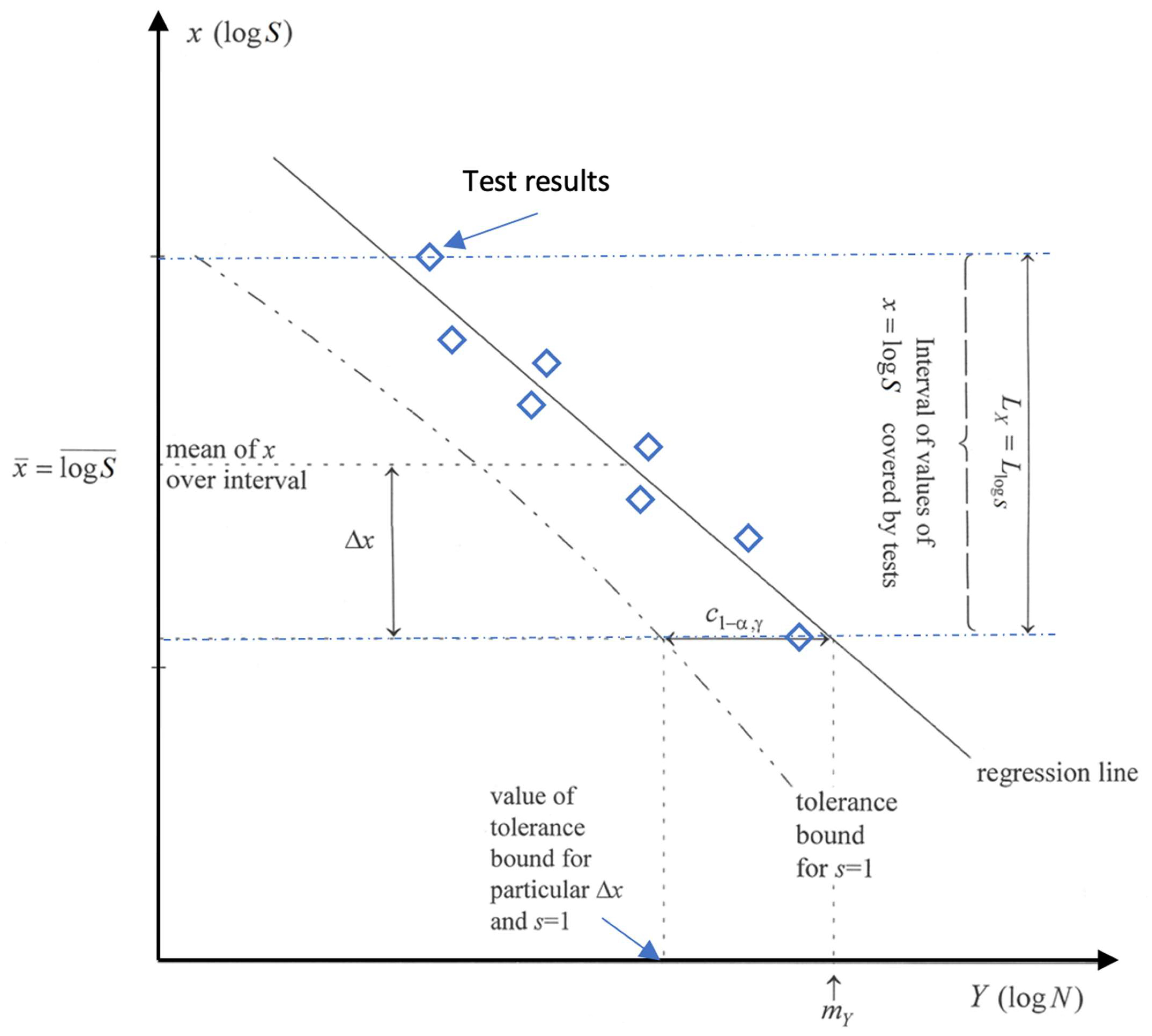 Safety 08 00001 g001