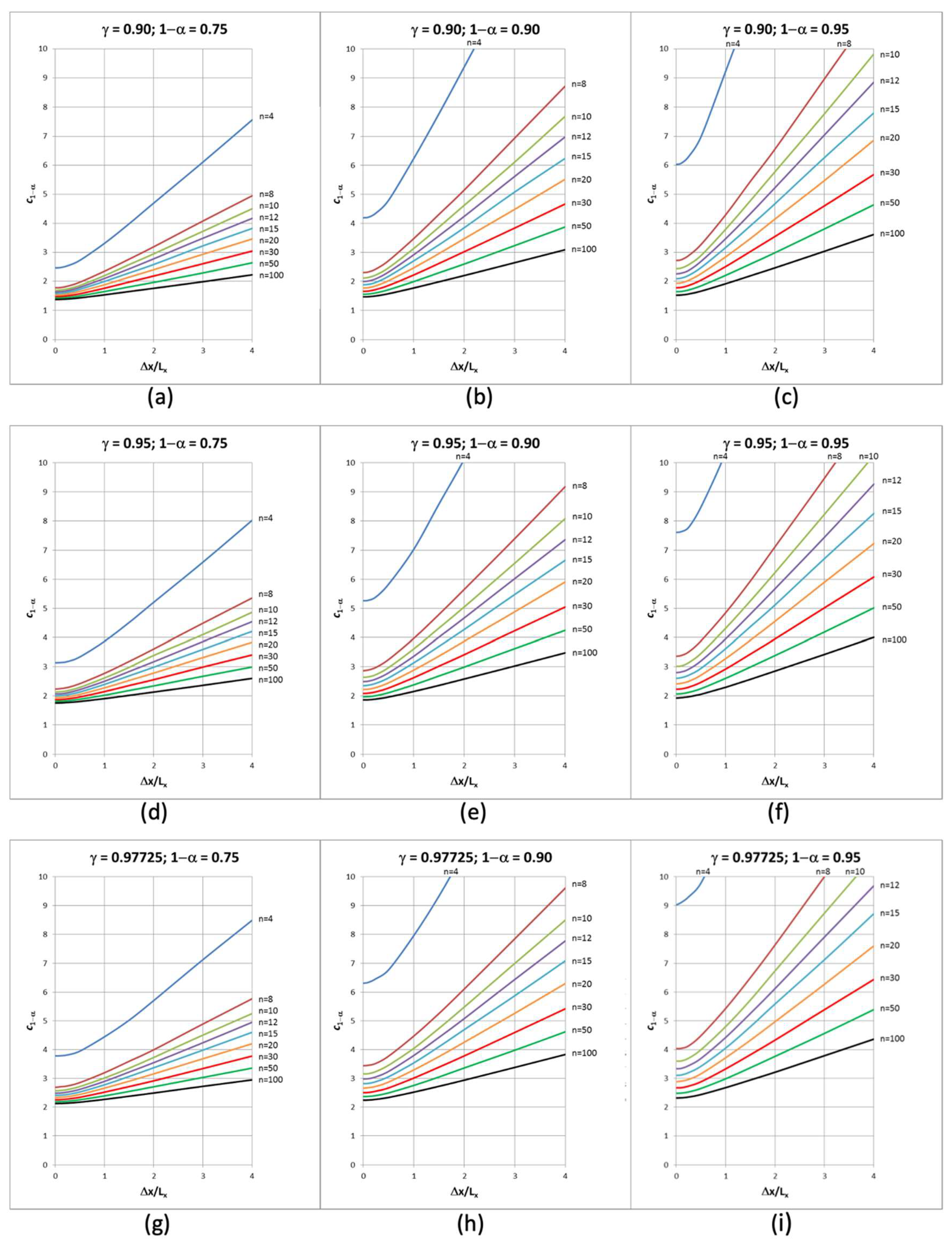 Safety 08 00001 g002