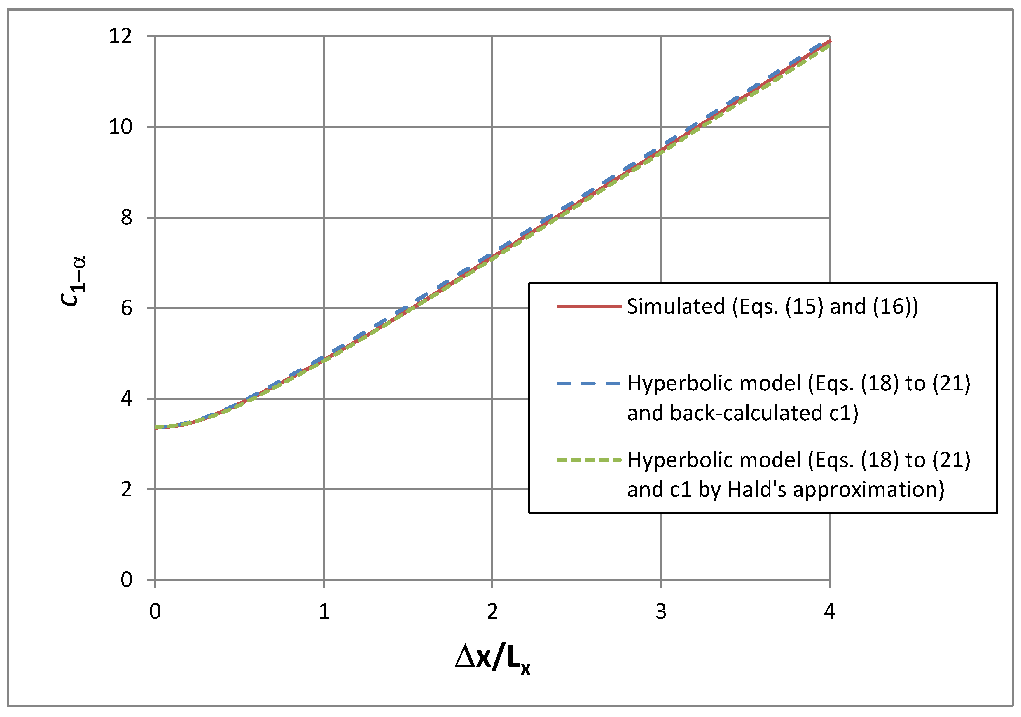 Safety 08 00001 g003