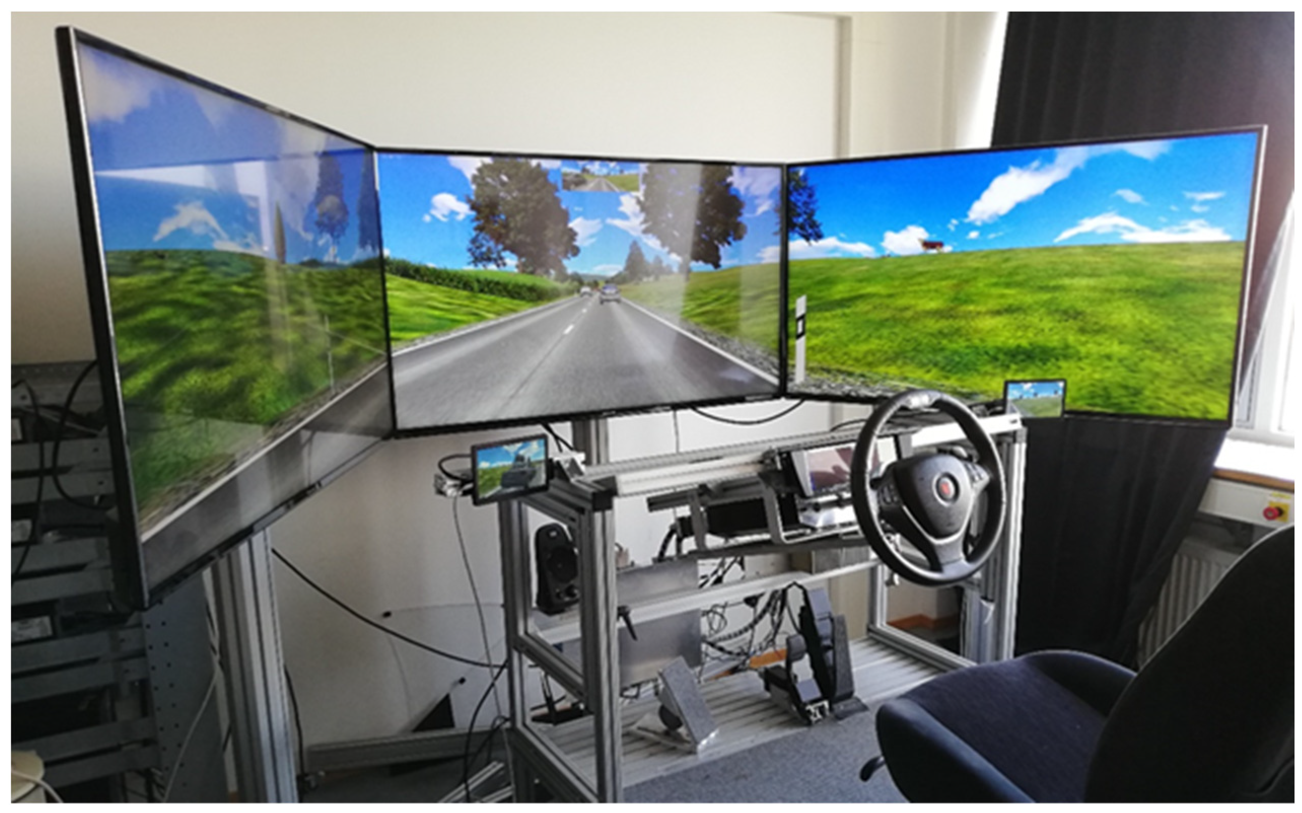 Safety 08 00003 g003