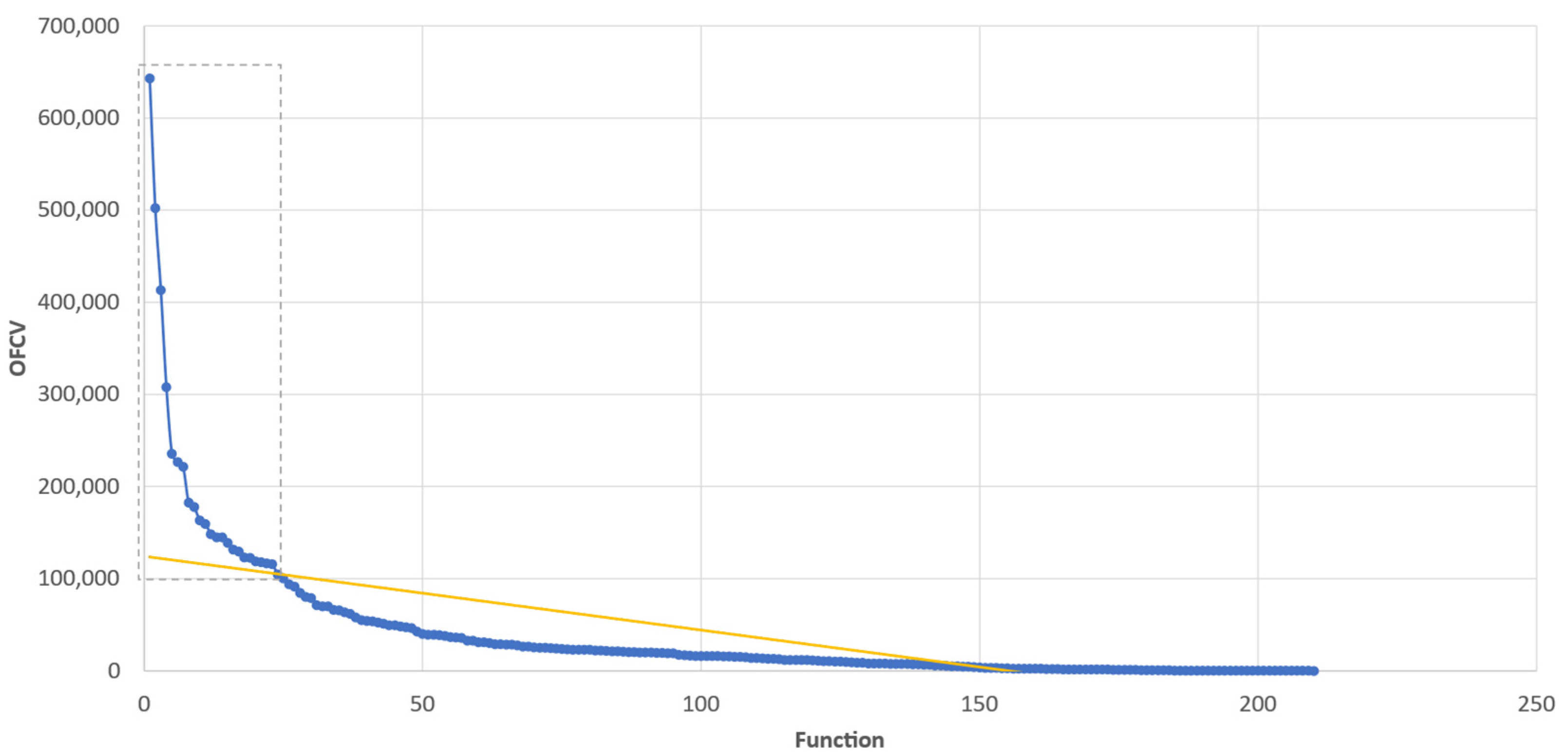 Safety 08 00003 g006