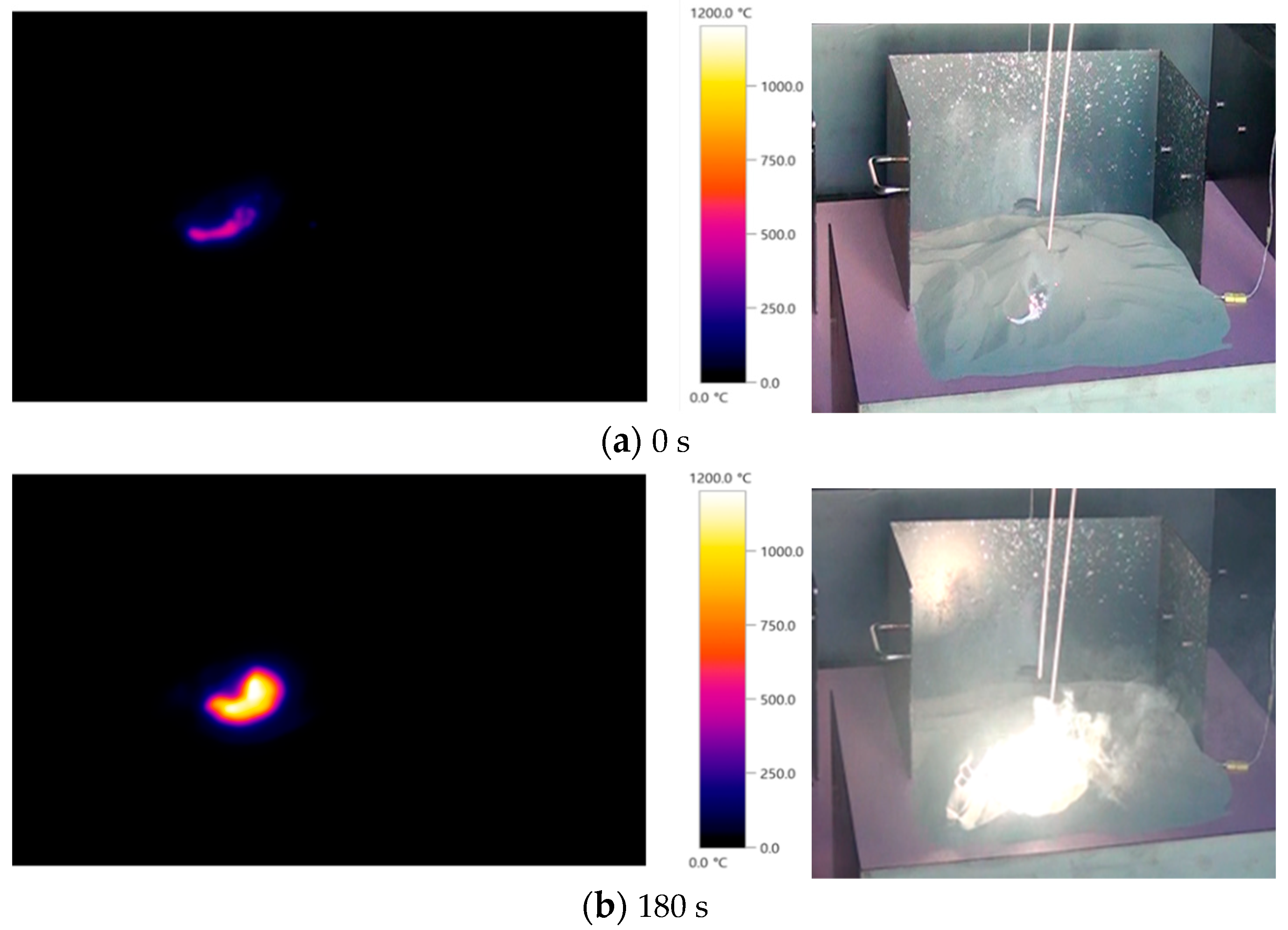 Safety 08 00011 g012a 550