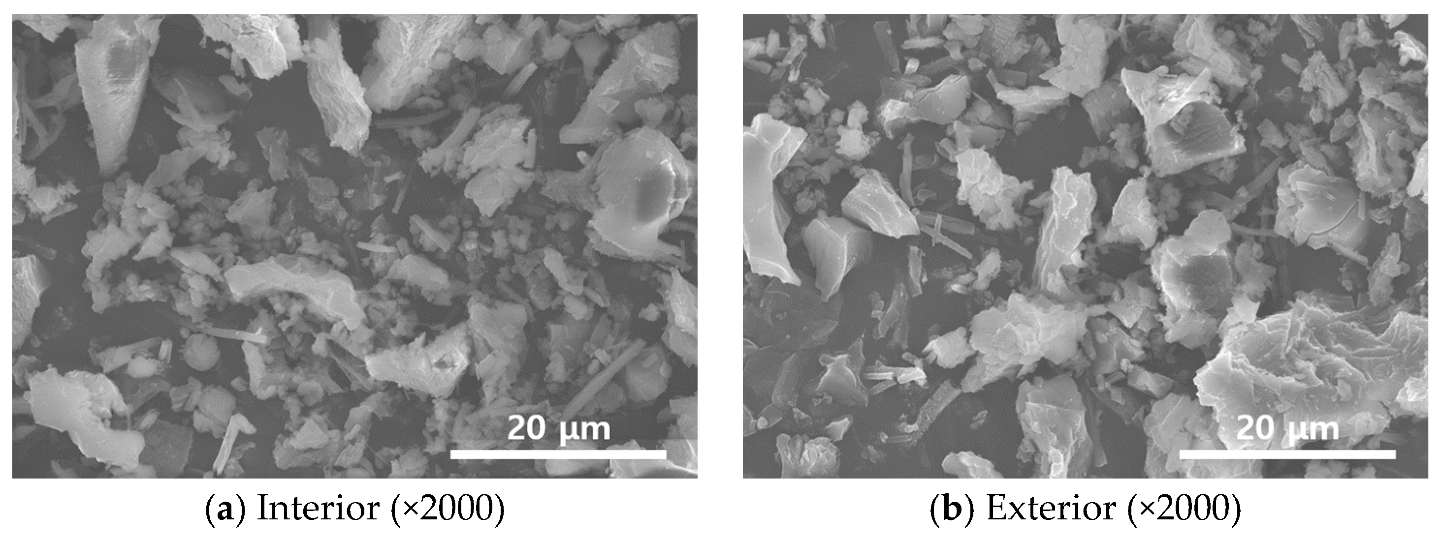 Safety 08 00011 g016 550