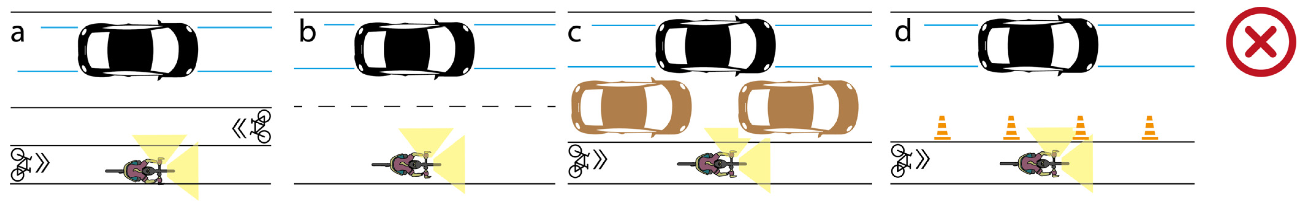 Safety 08 00016 g004 550