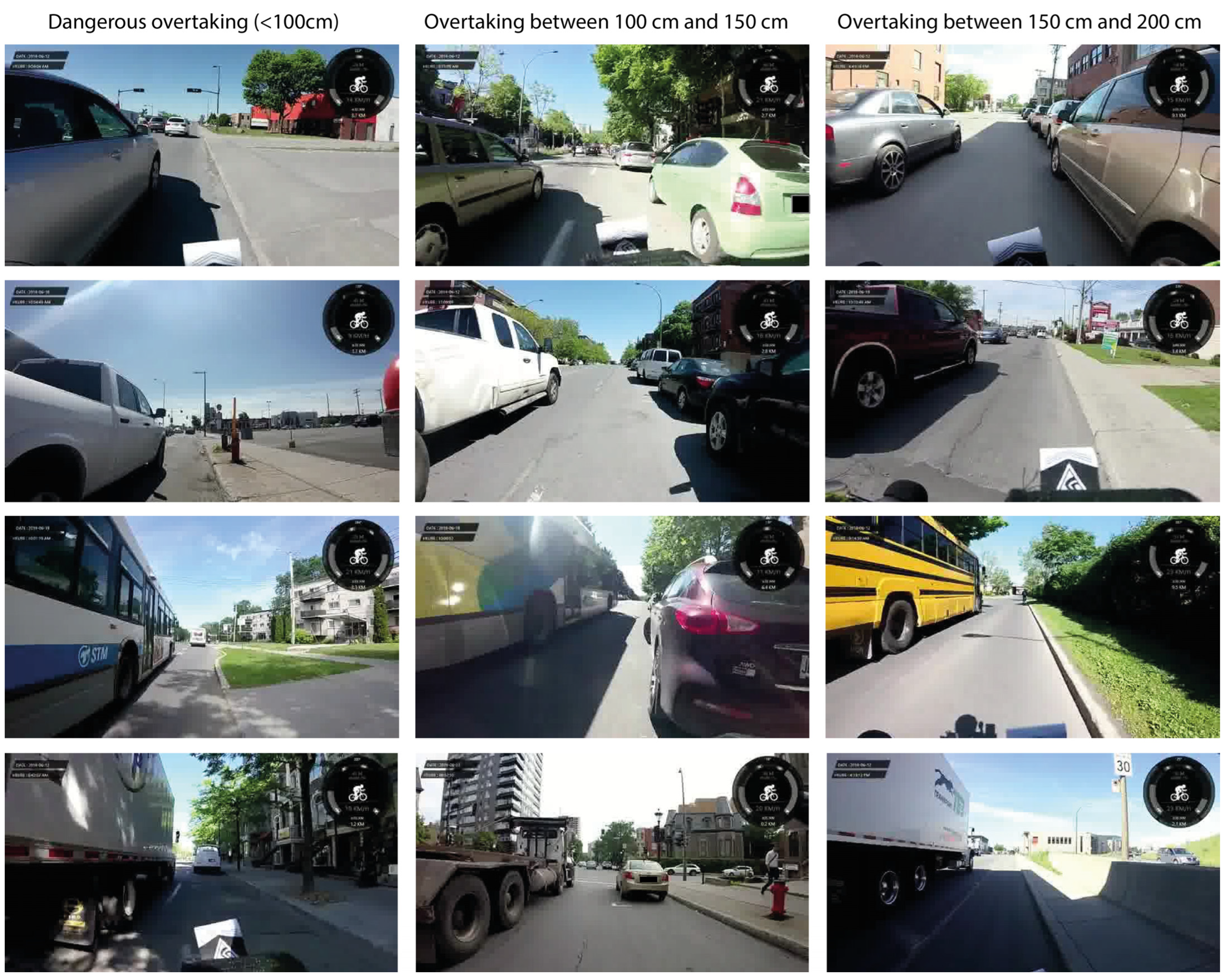 Safety 08 00016 g007 550