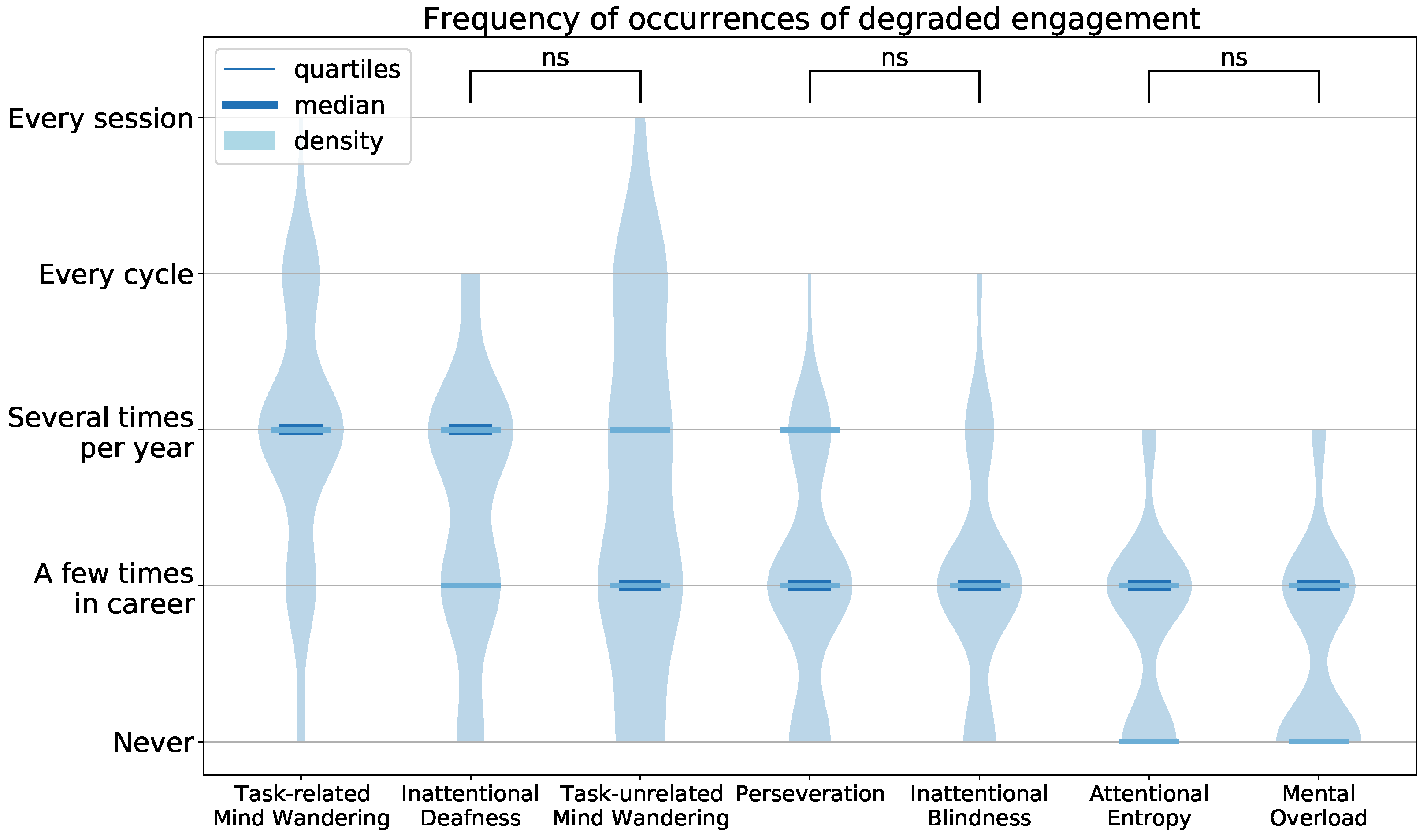 Safety 08 00019 g001