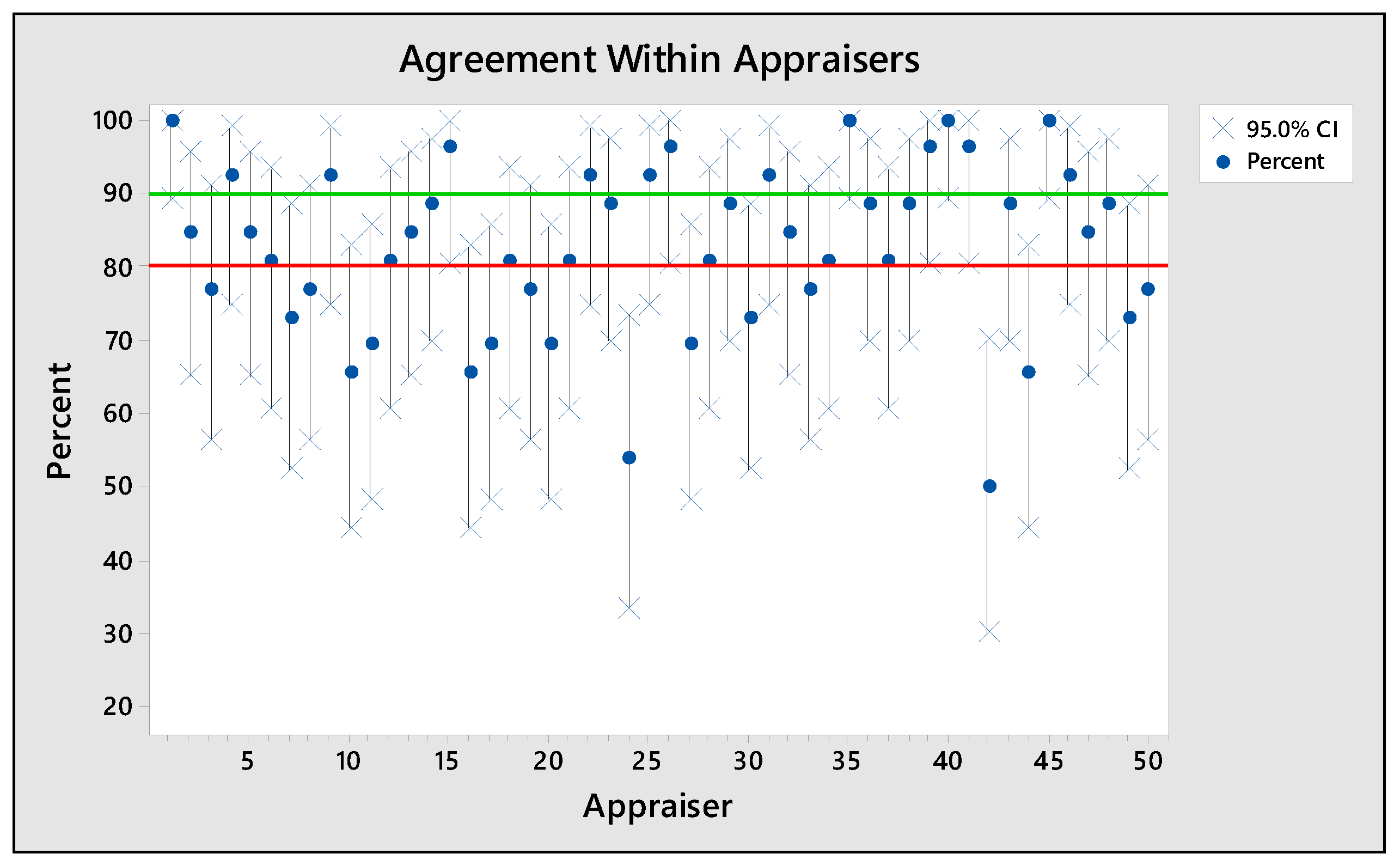 Safety 08 00023 g003 550