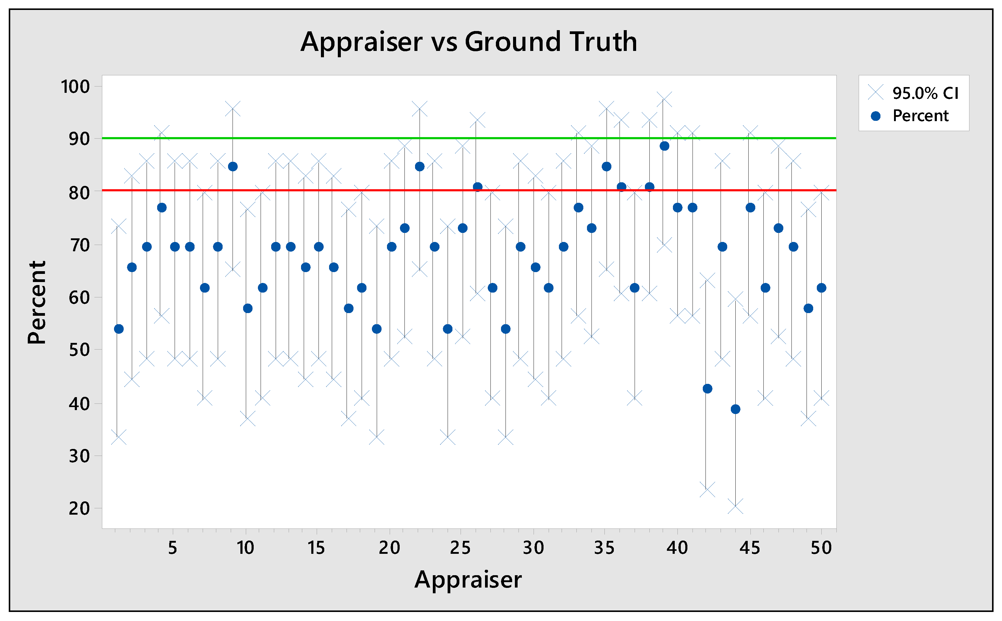 Safety 08 00023 g005 550